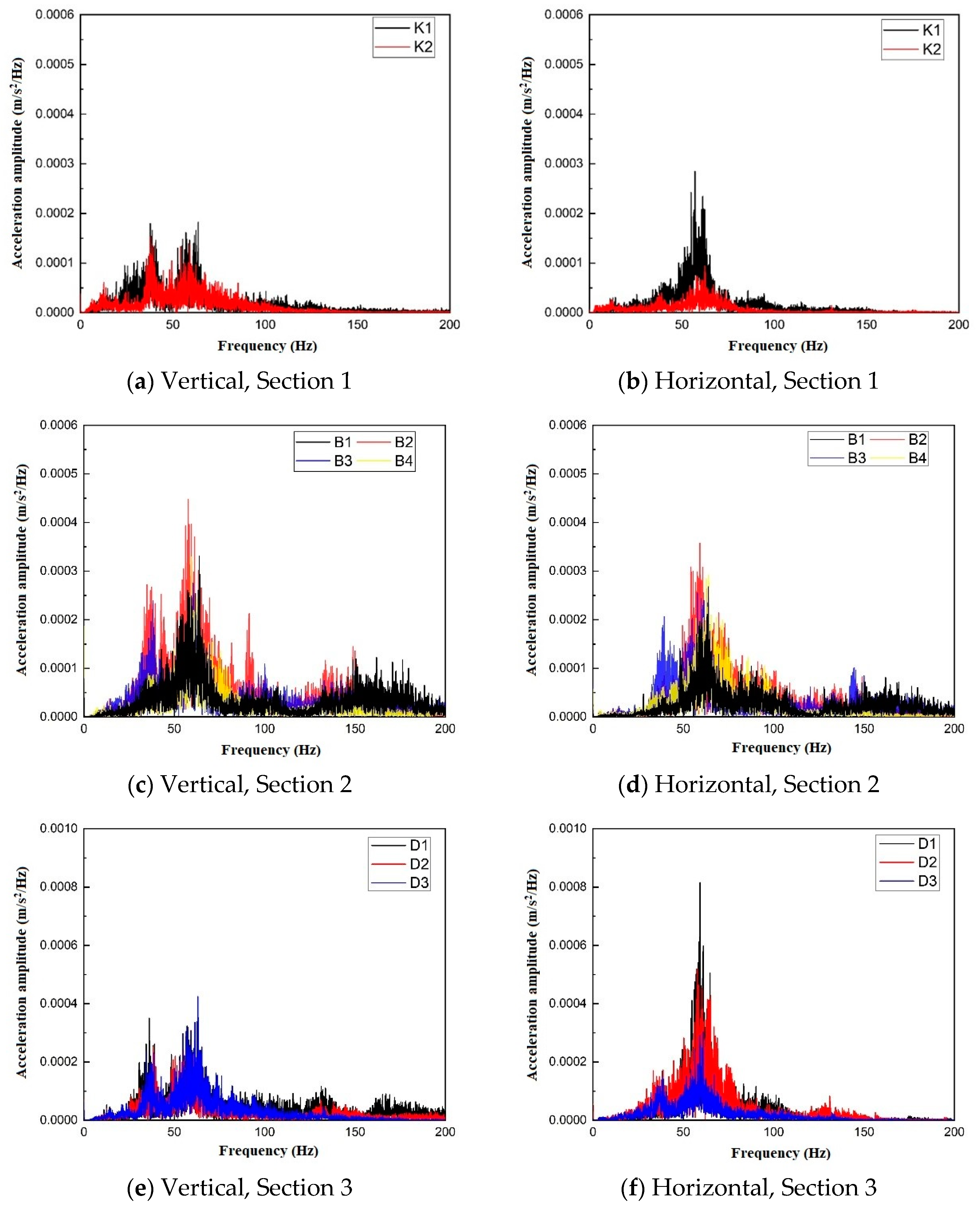Buildings 15 01091 g025