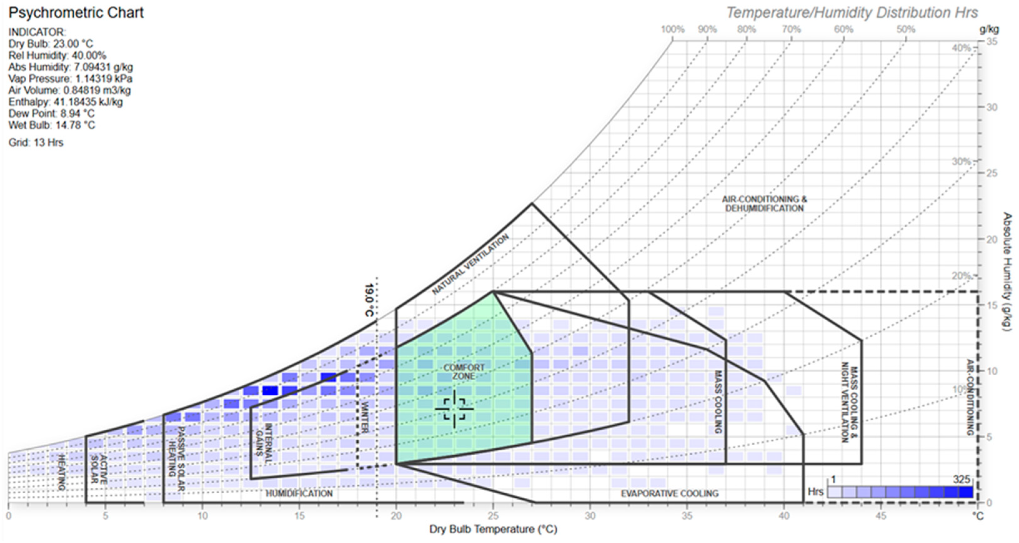 Buildings 15 01098 g001