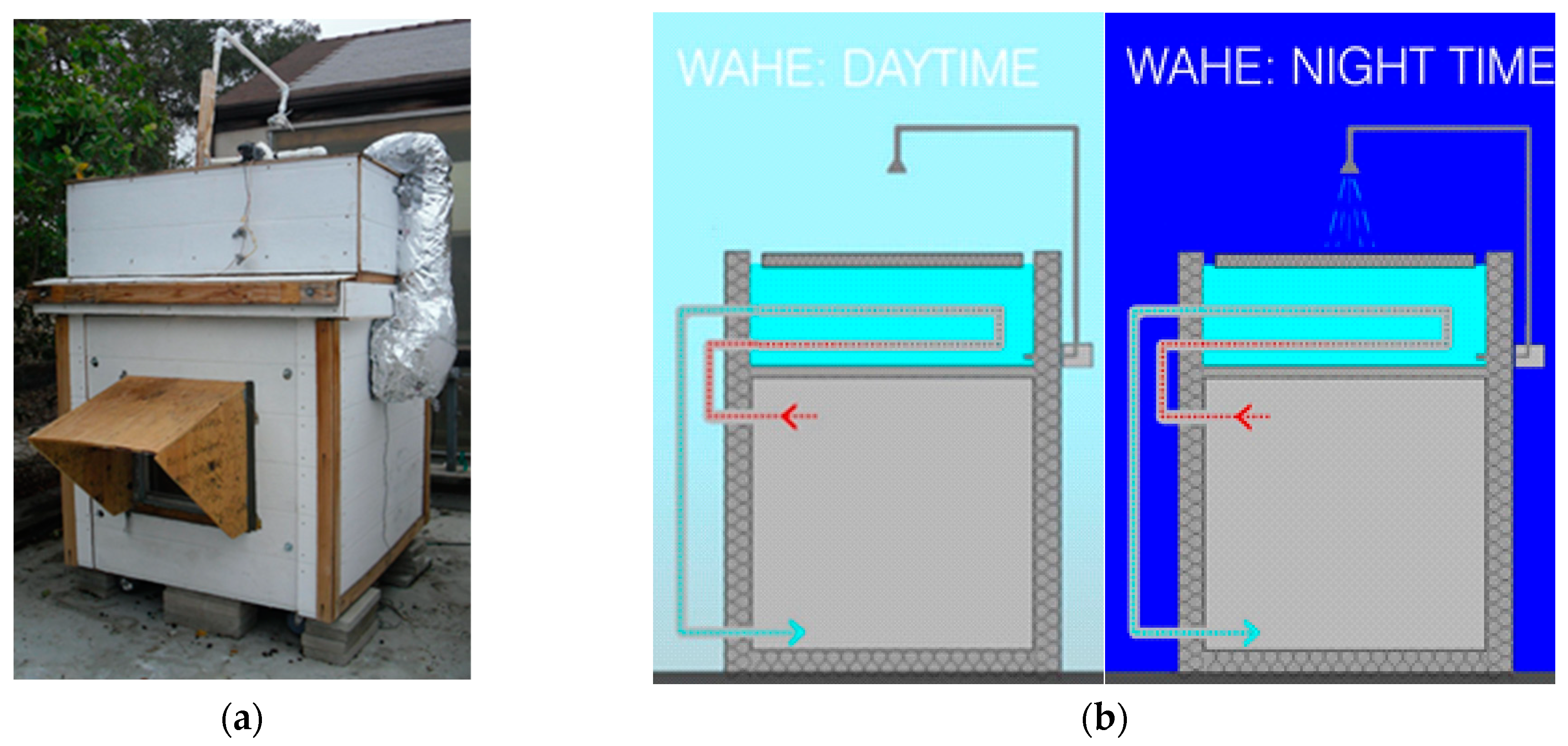 Buildings 15 01098 g006
