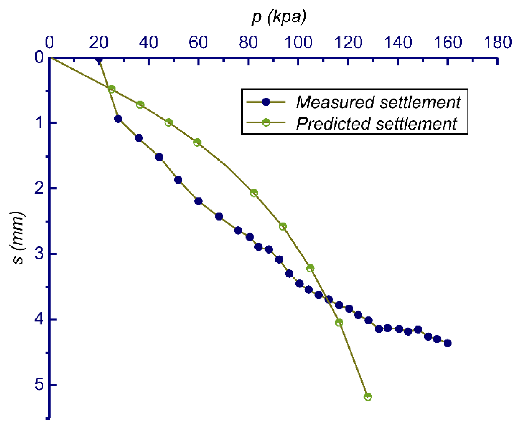 Buildings 15 01108 g014