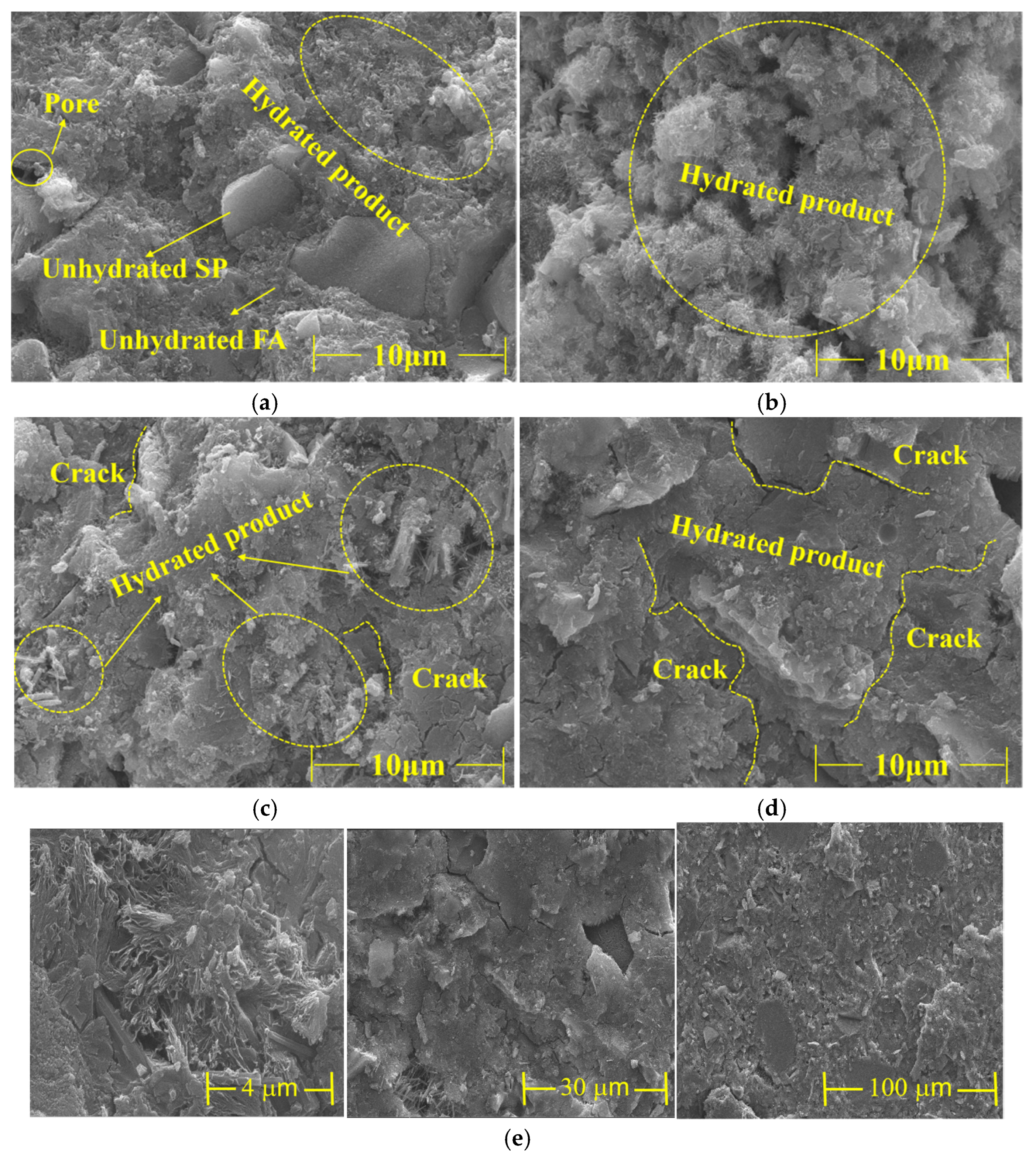Buildings 15 01121 g008