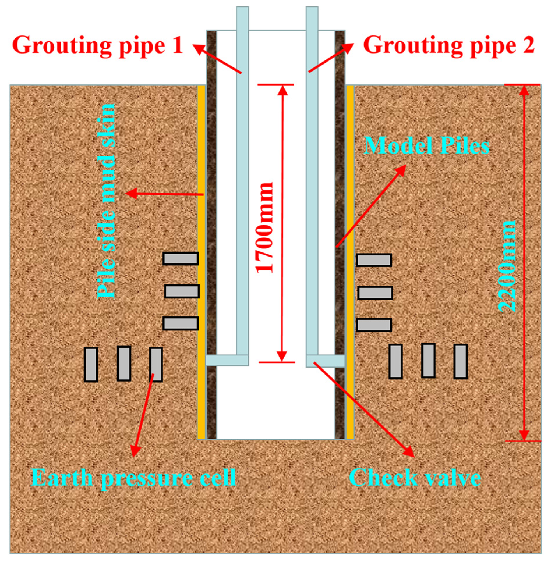 Buildings 15 01121 g014