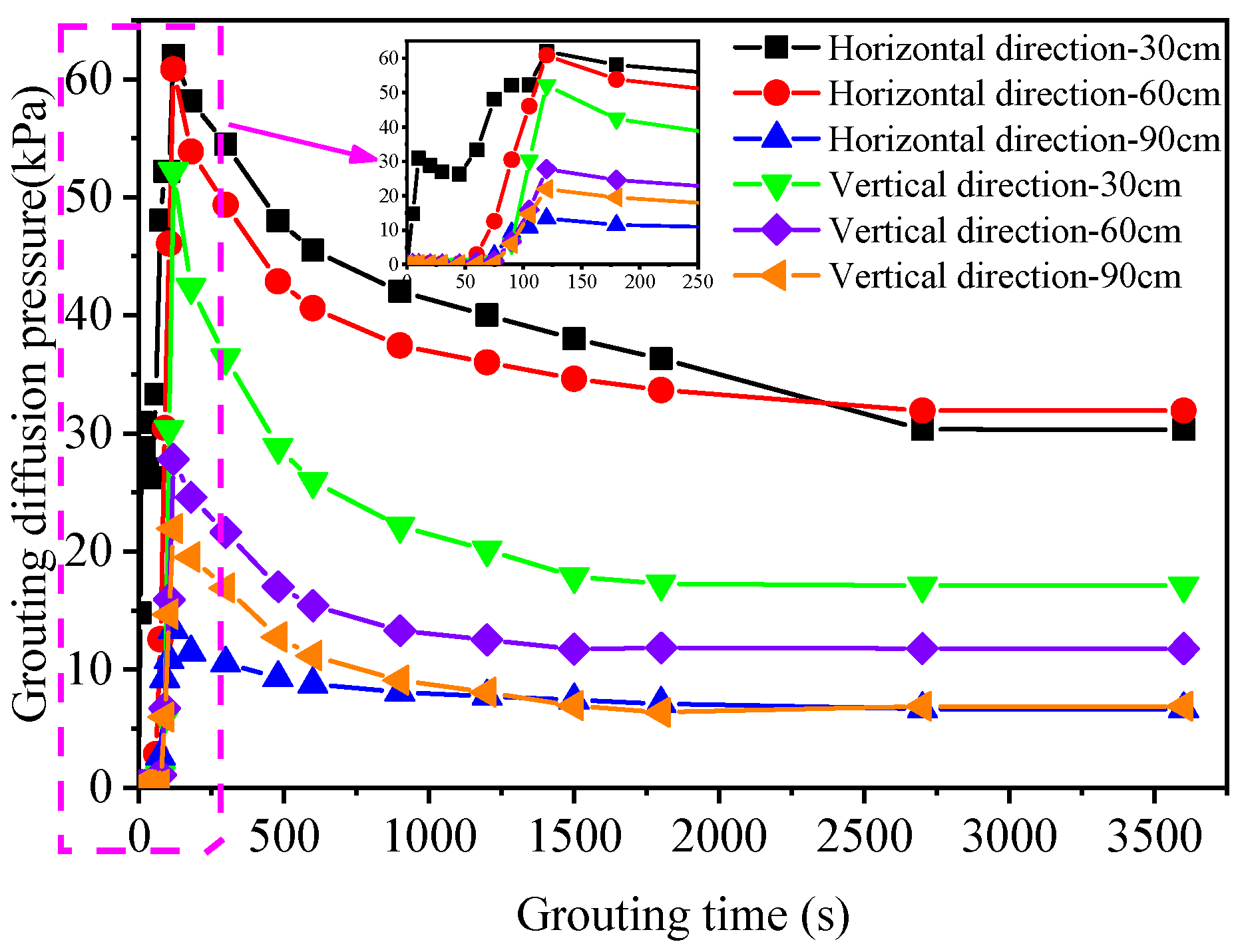 Buildings 15 01121 g016