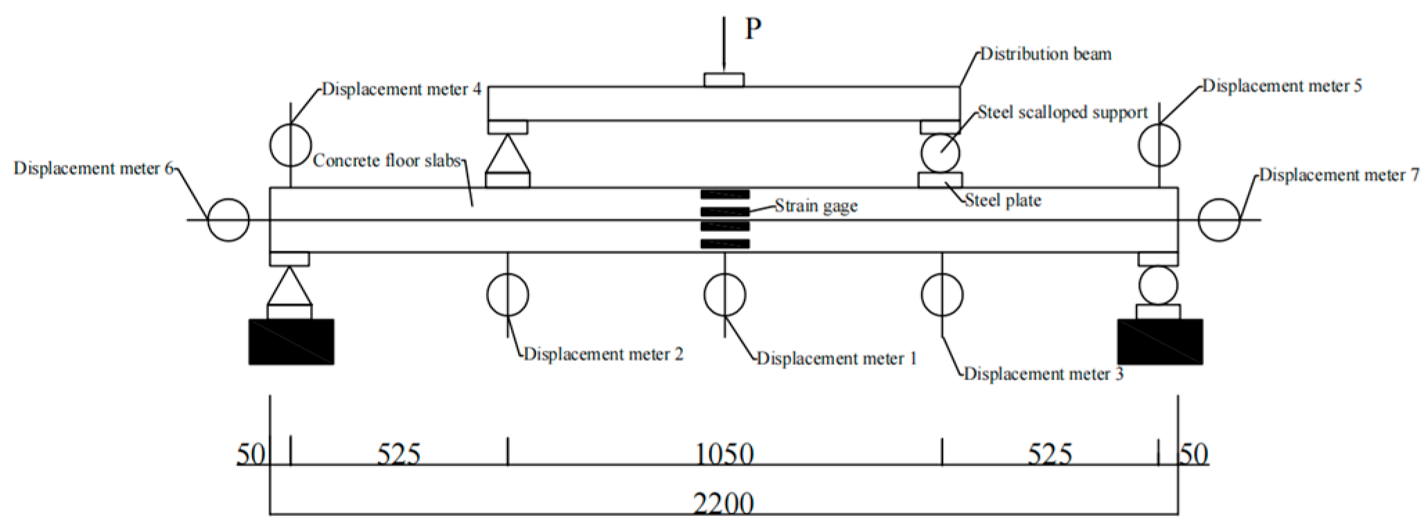 Buildings 15 01122 g002