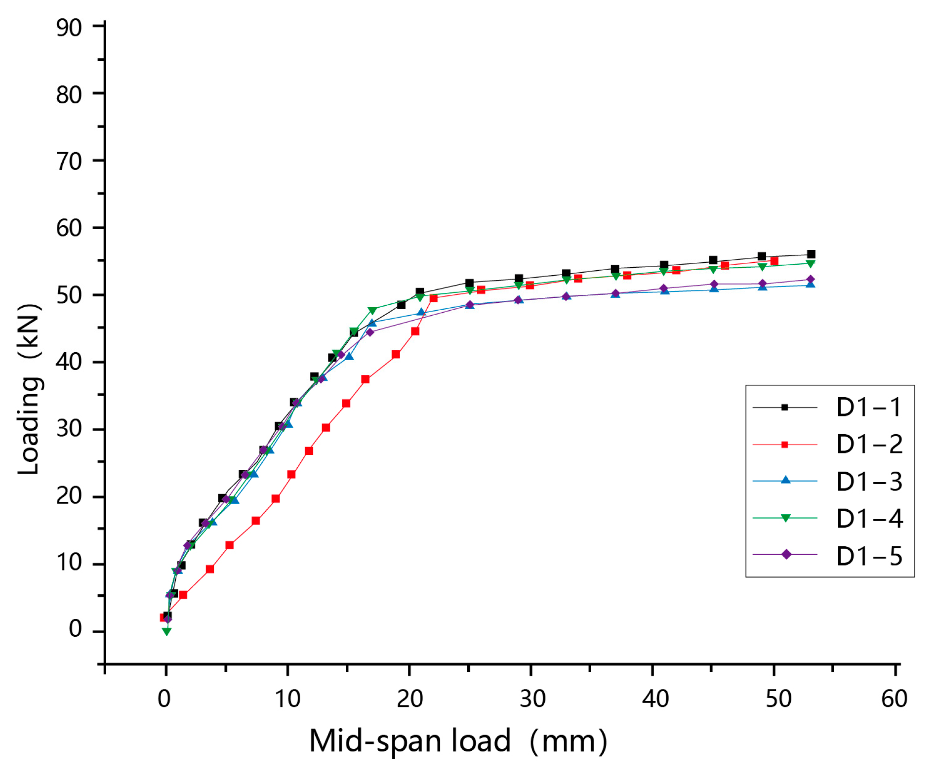 Buildings 15 01122 g005