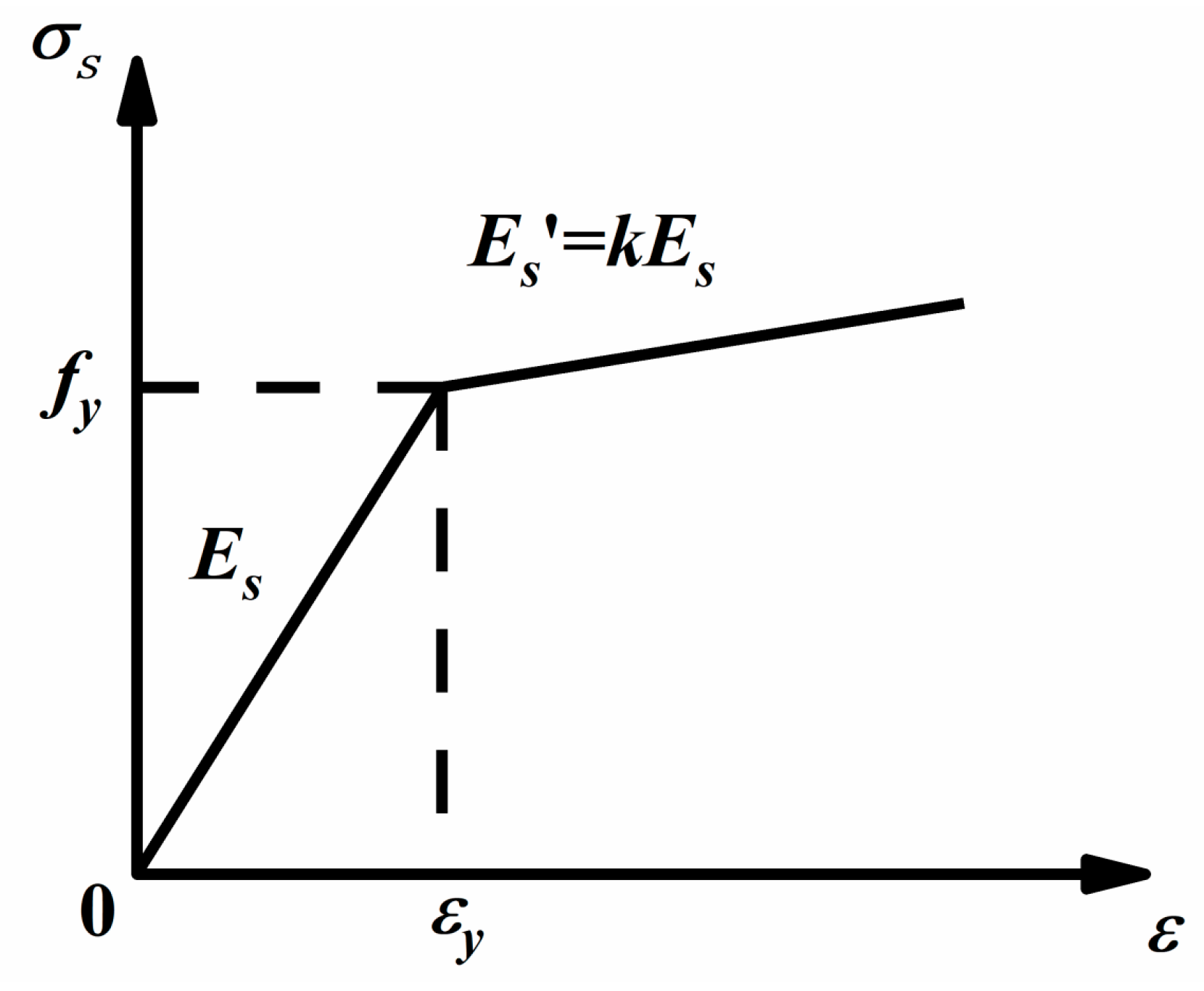 Buildings 15 01122 g011