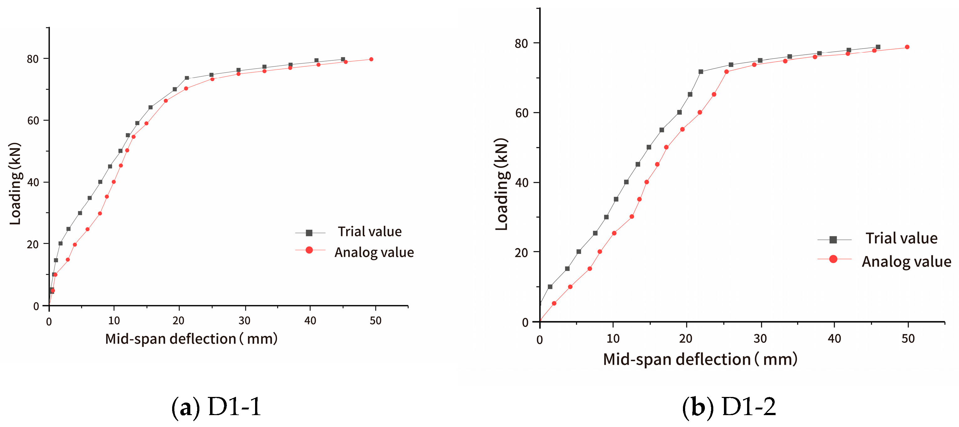 Buildings 15 01122 g012a