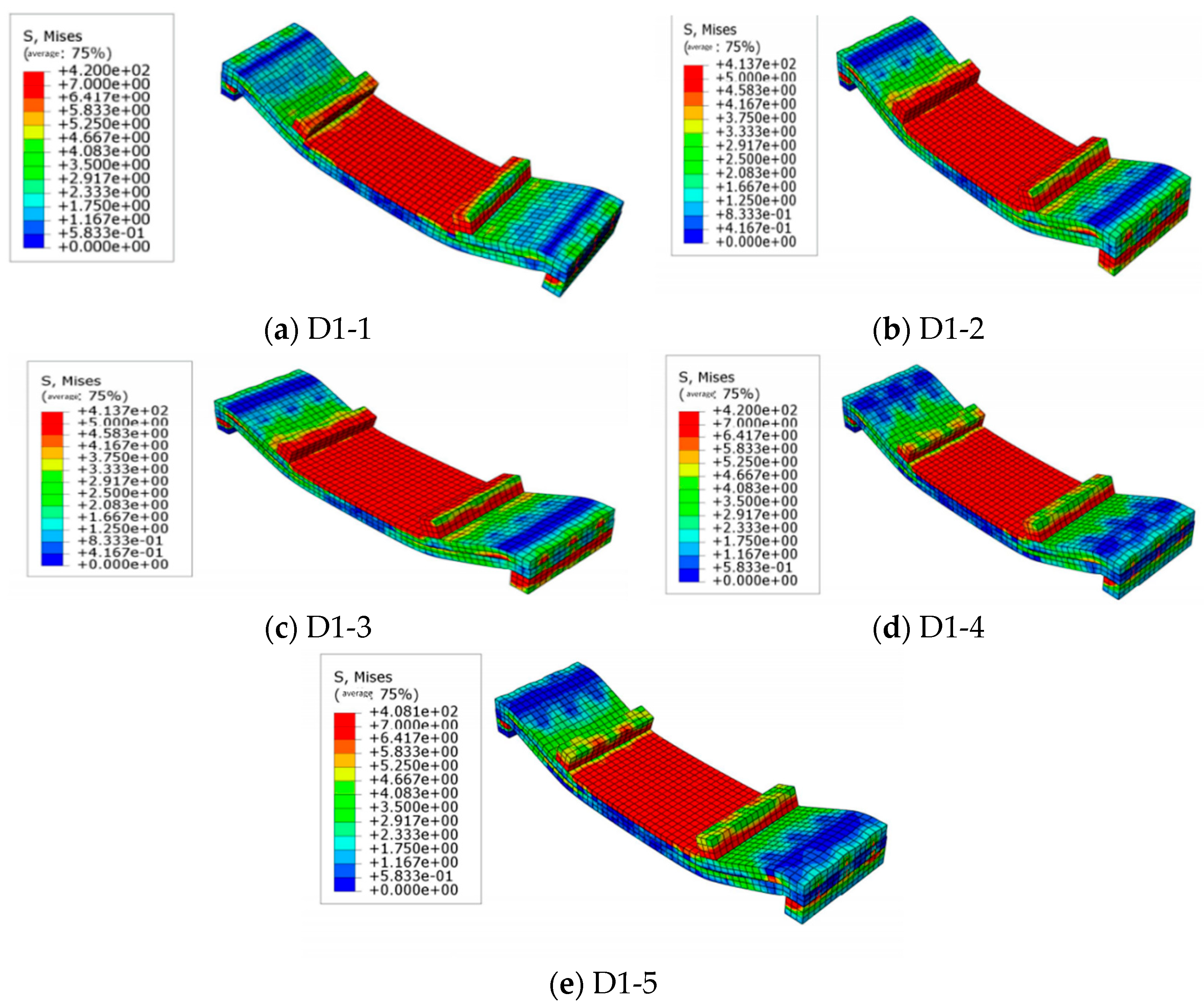 Buildings 15 01122 g013