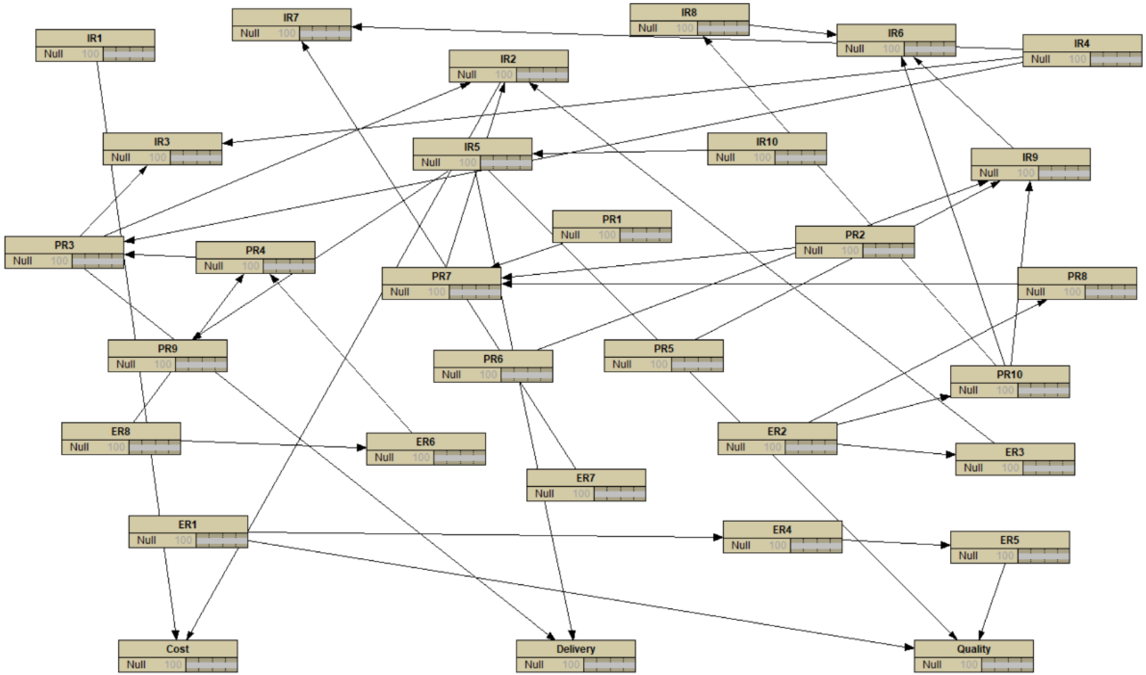 Buildings 15 01138 g002