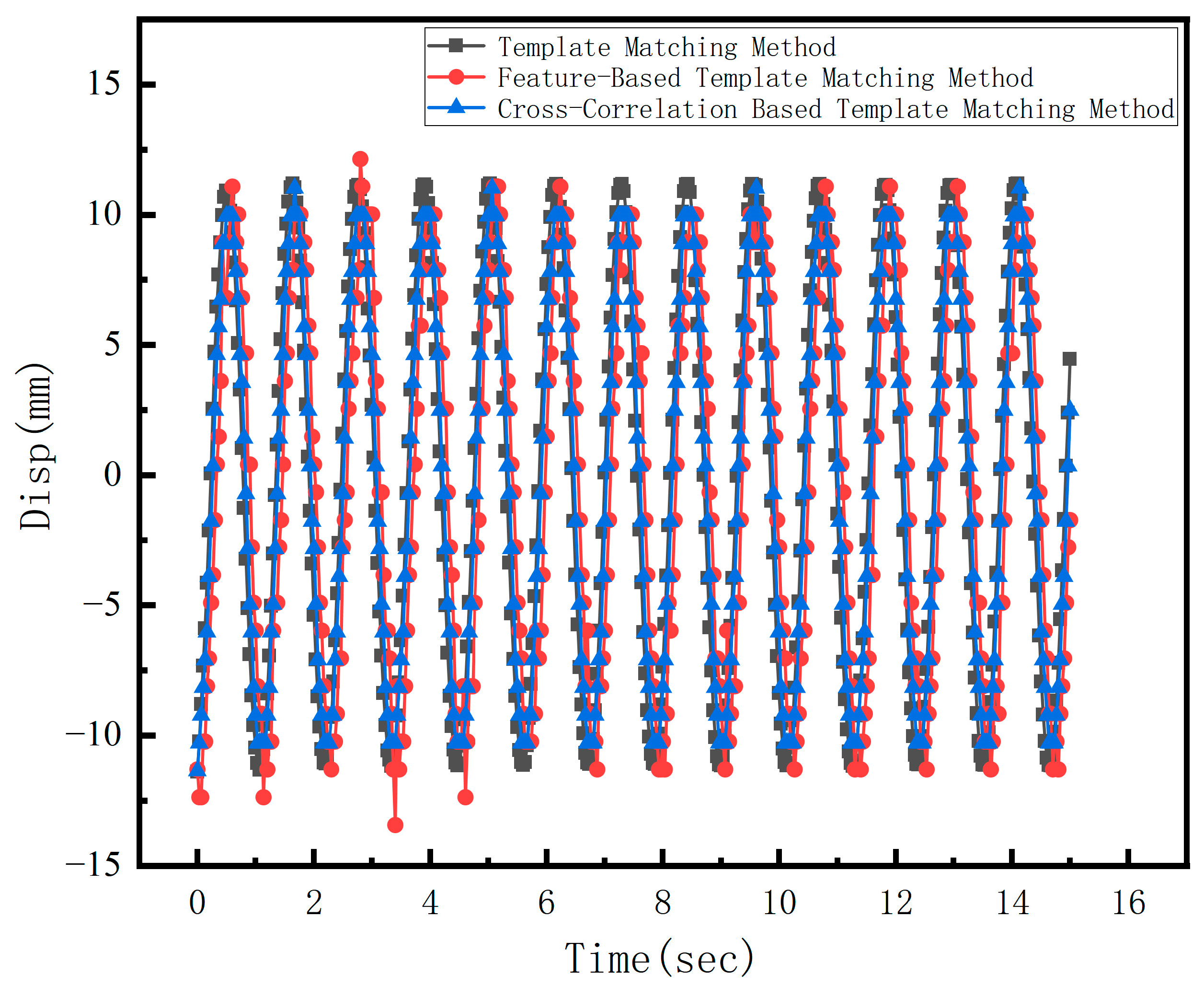 Buildings 15 01139 g014
