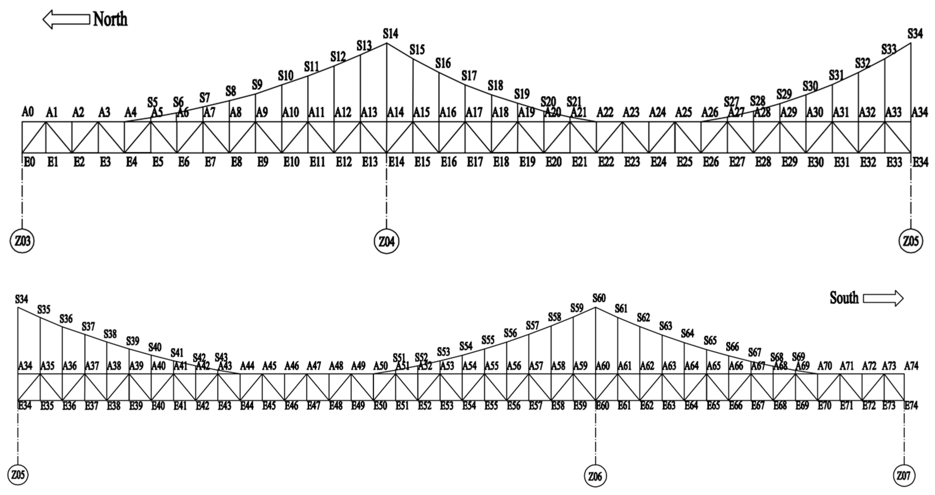 Buildings 15 01139 g017