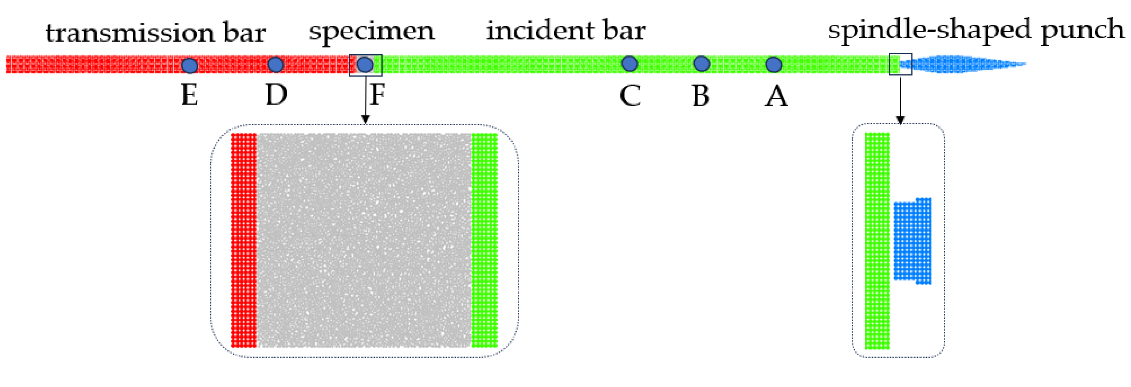 Buildings 15 01147 g002
