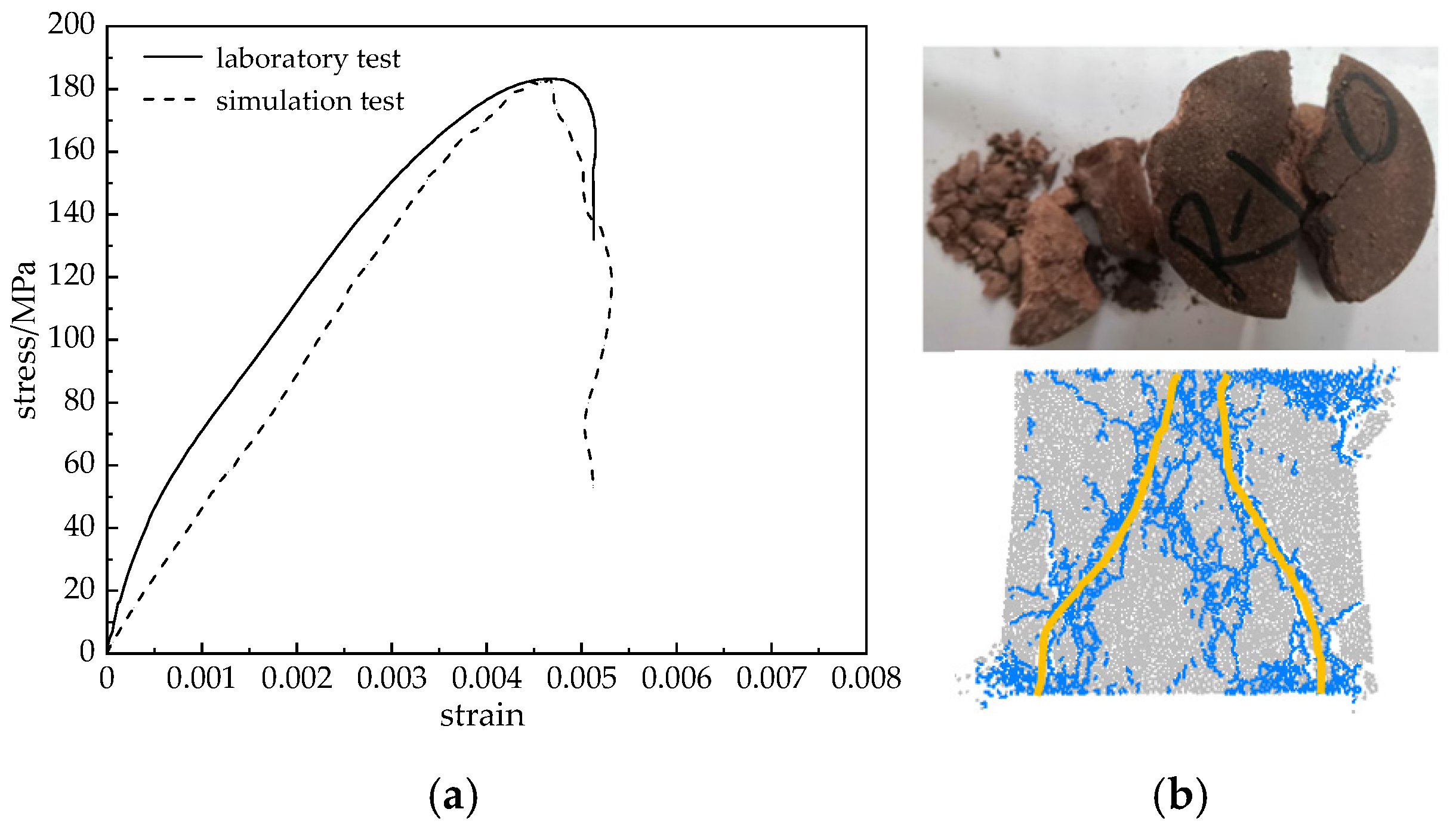 Buildings 15 01147 g005
