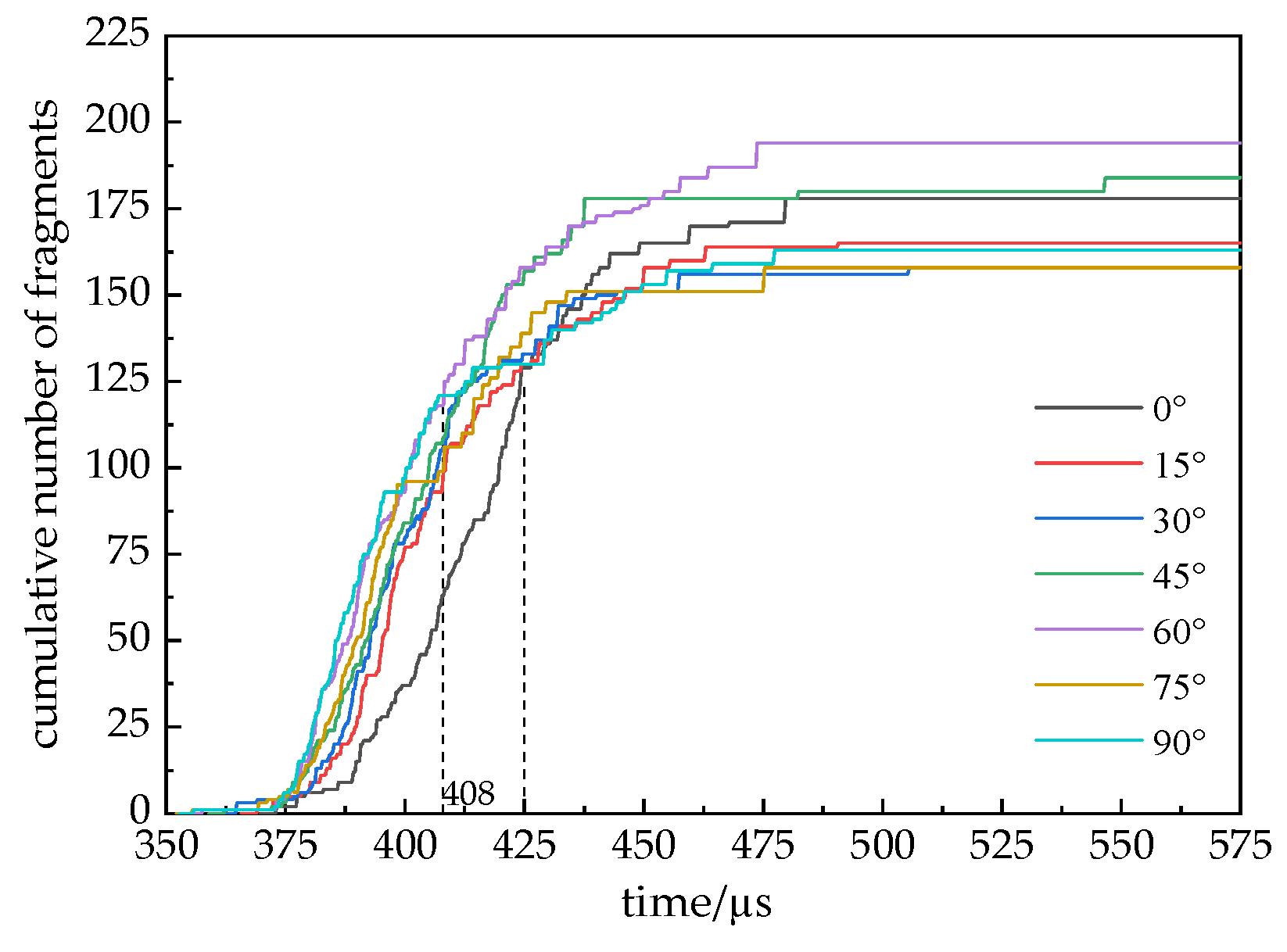 Buildings 15 01147 g018