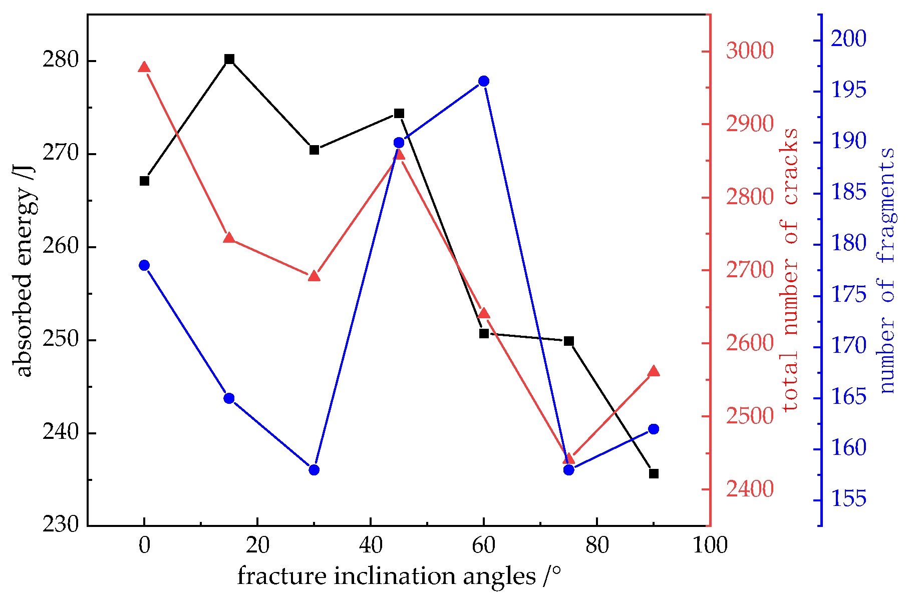 Buildings 15 01147 g019
