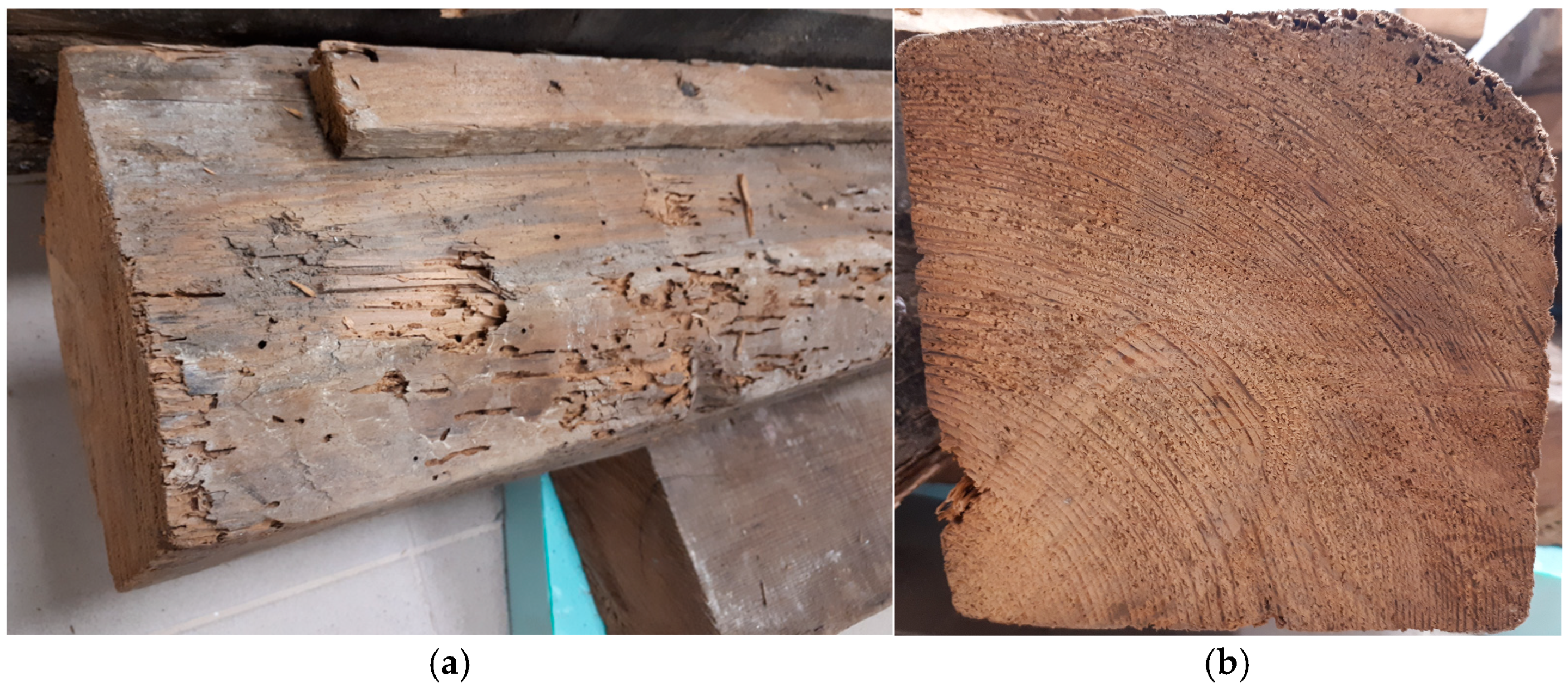 Buildings 15 01161 g006