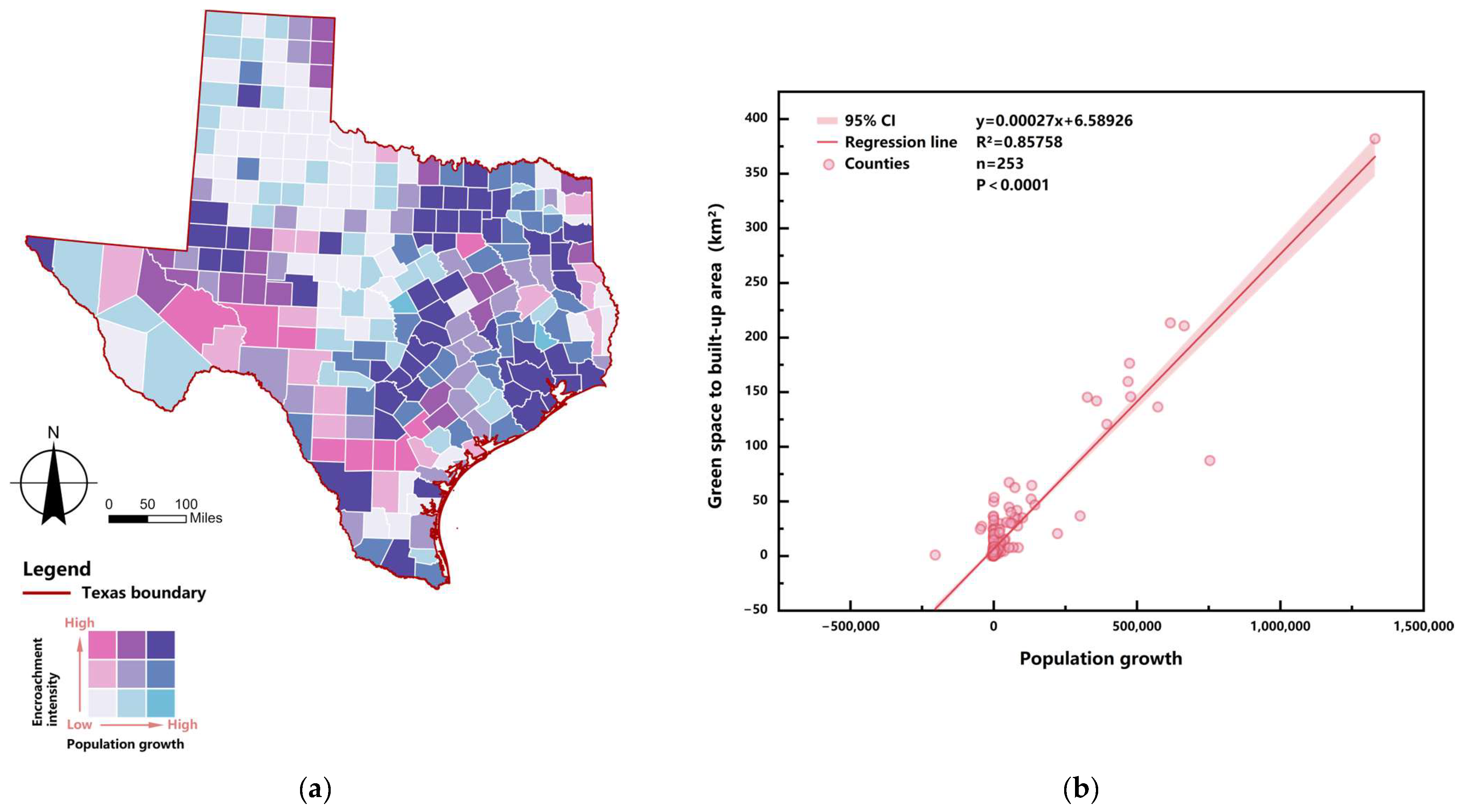 Buildings 15 01166 g010
