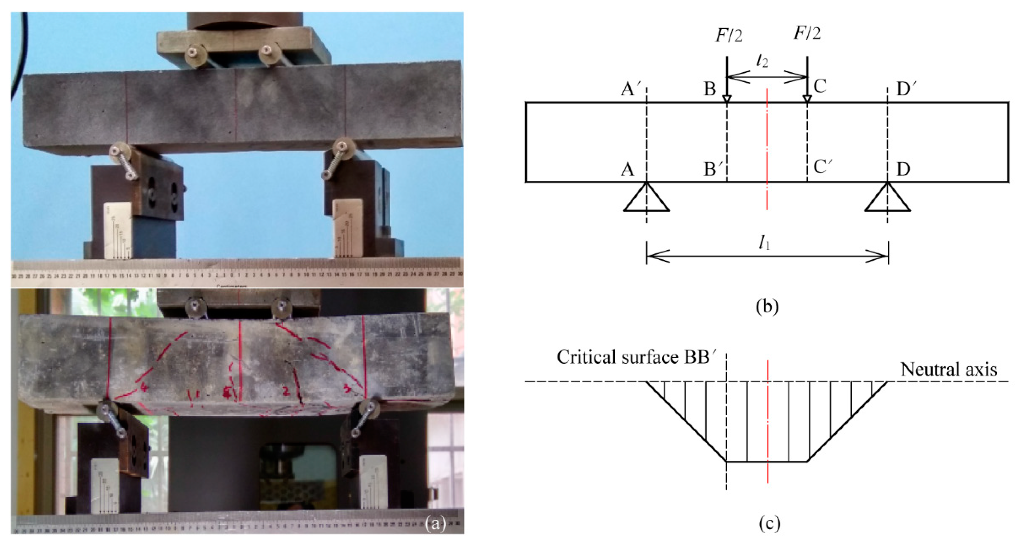 Buildings 15 01168 g005