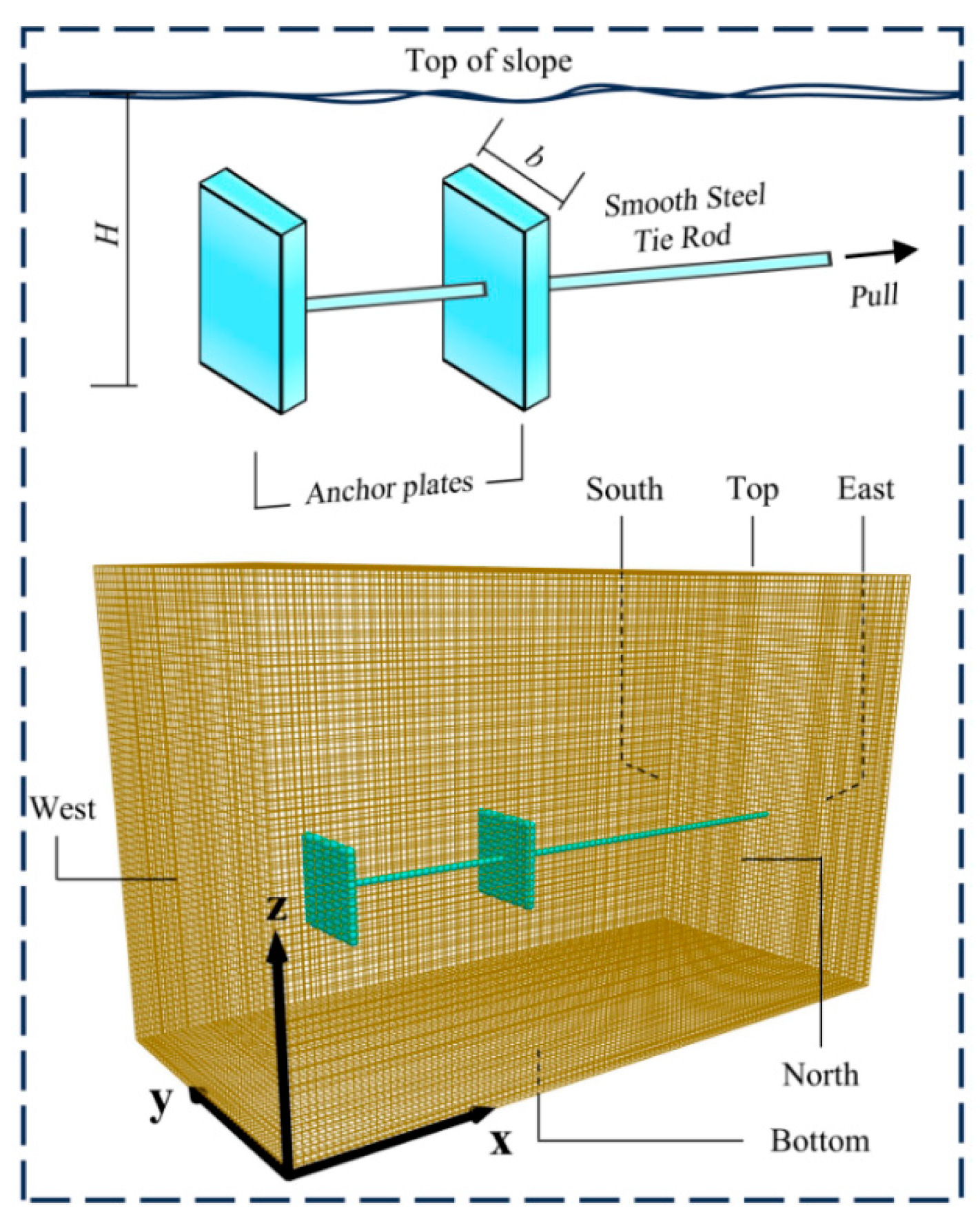 Buildings 15 01177 g004