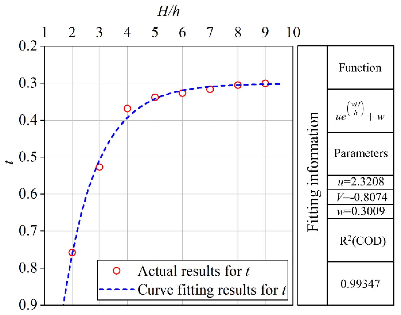 Buildings 15 01177 g008