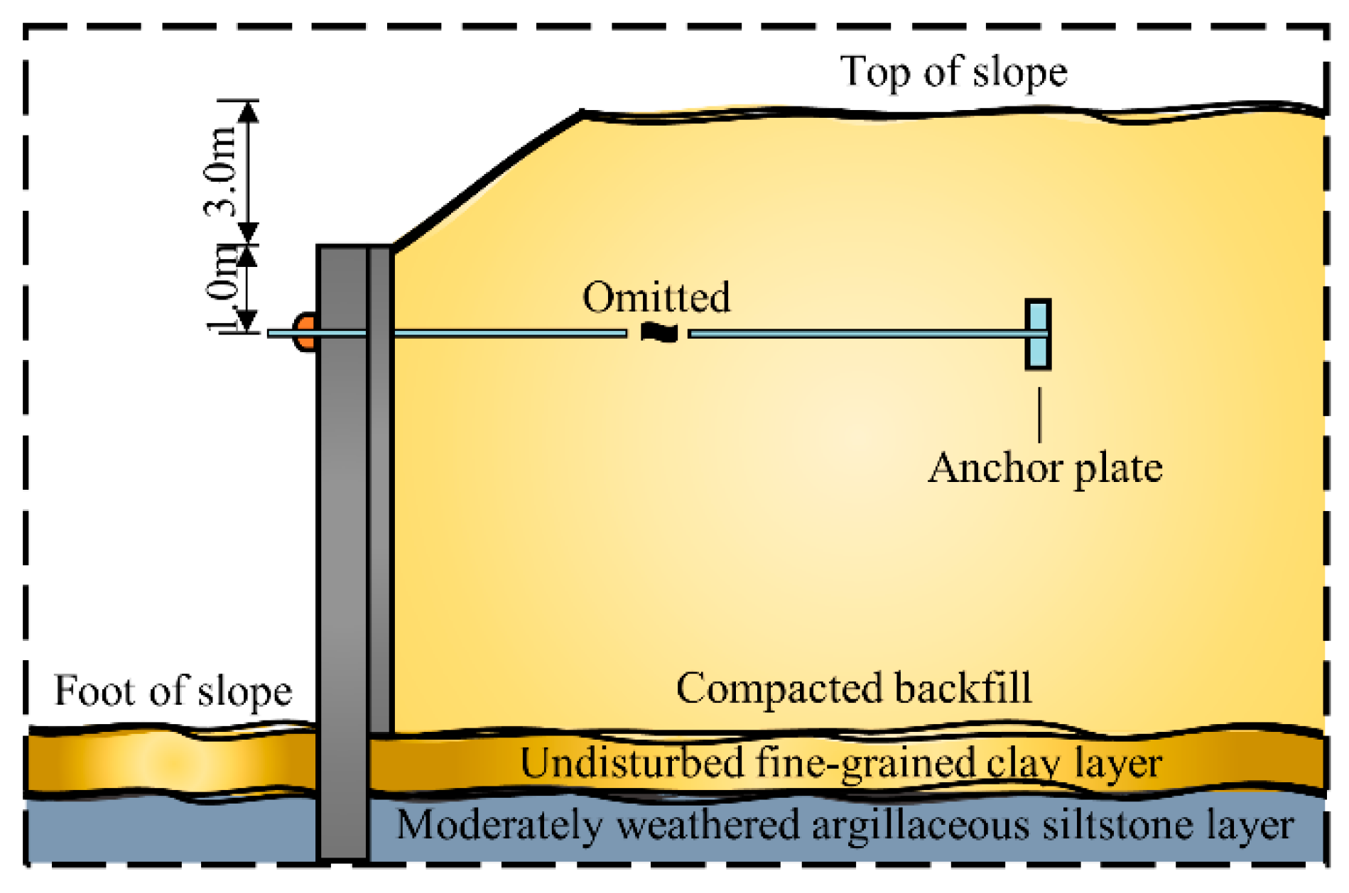 Buildings 15 01177 g010