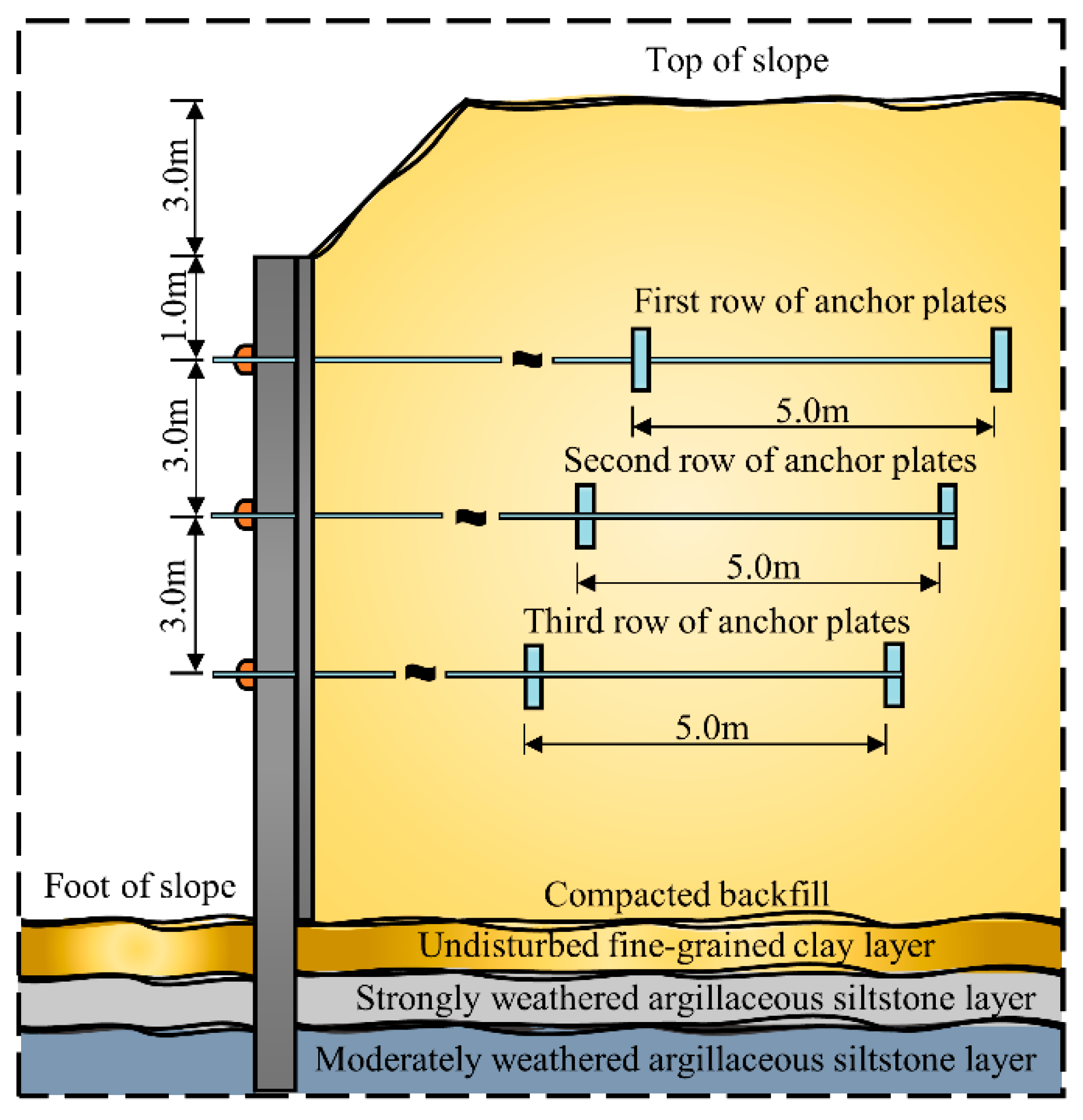 Buildings 15 01177 g012