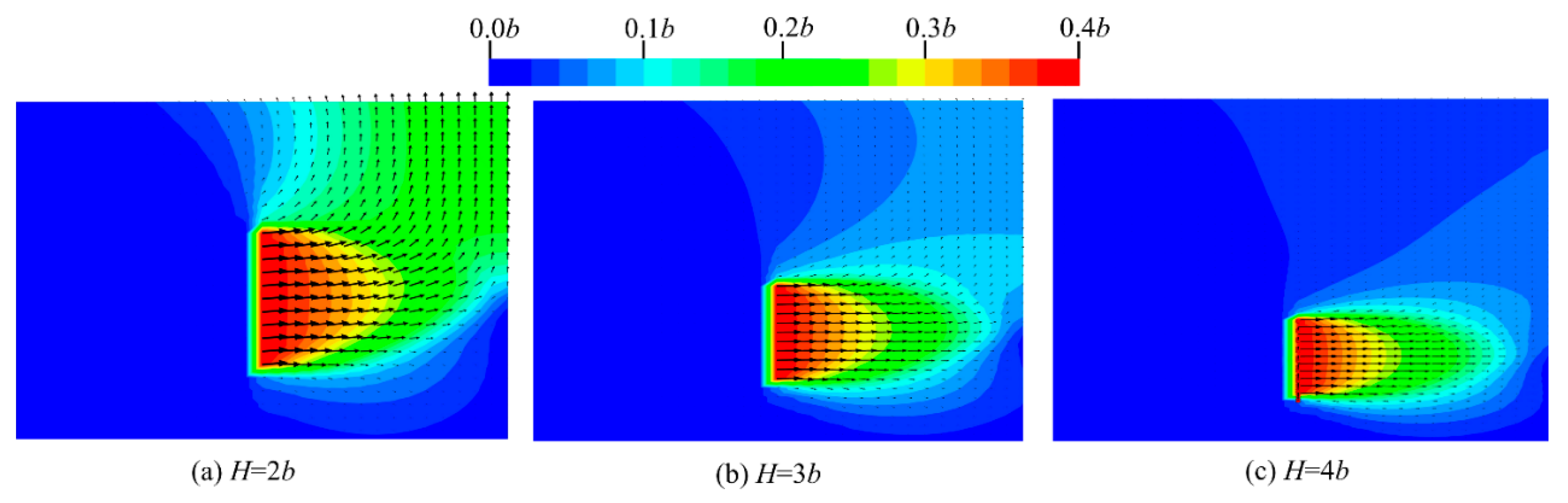 Buildings 15 01177 g019