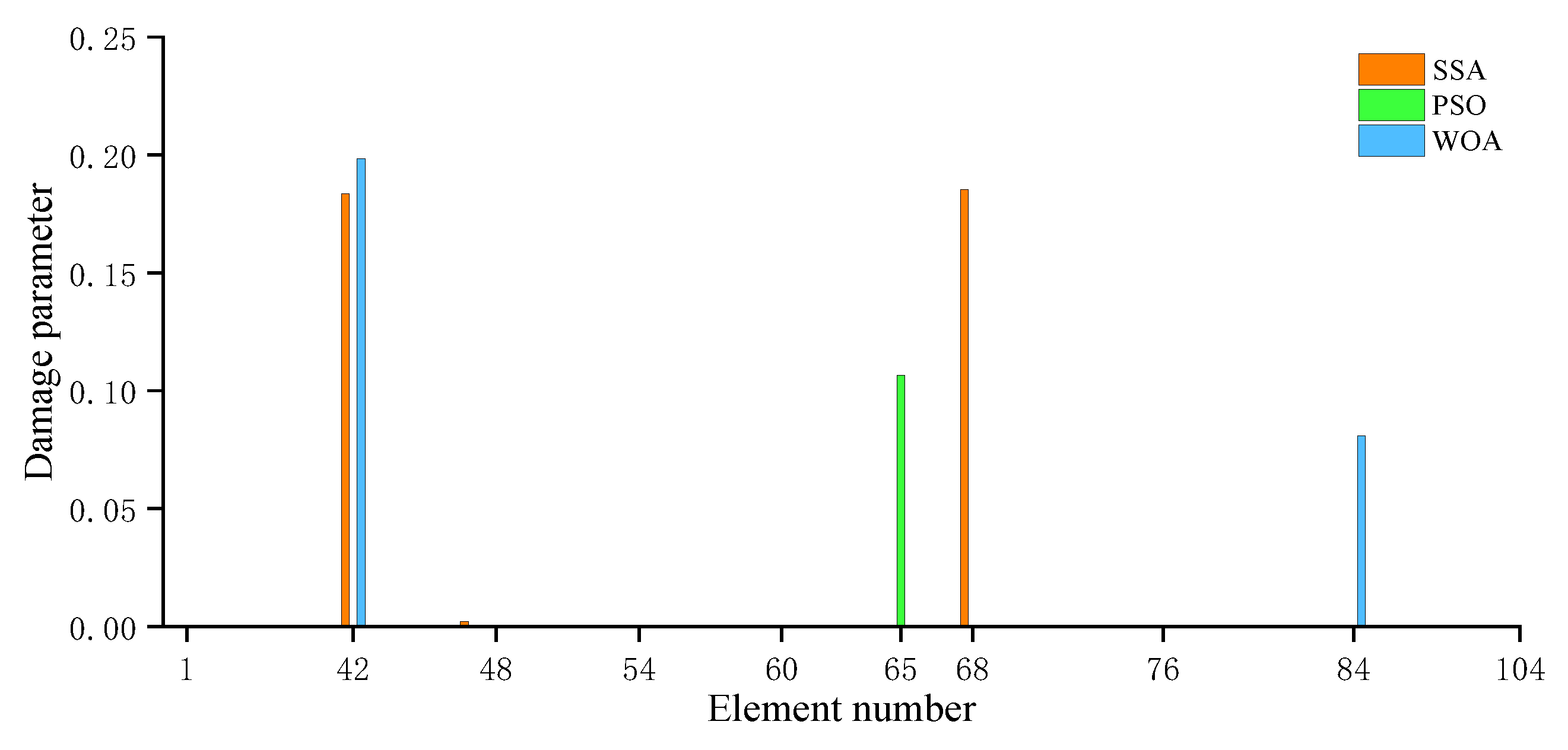 Buildings 15 01179 g017