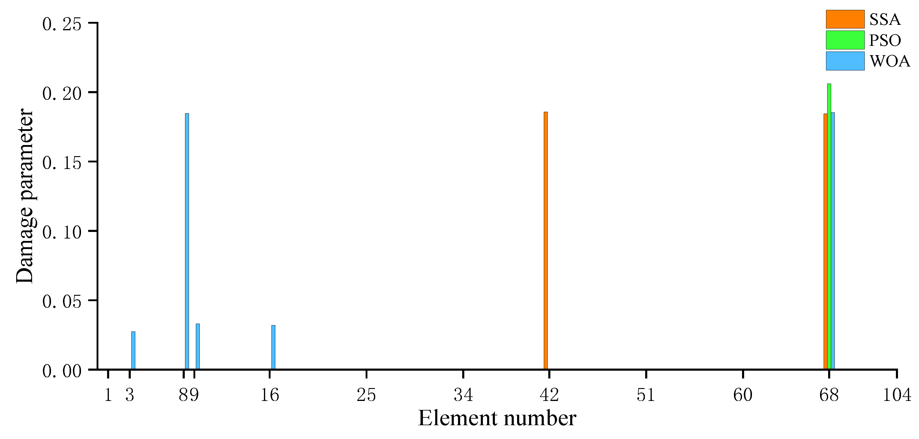 Buildings 15 01179 g019