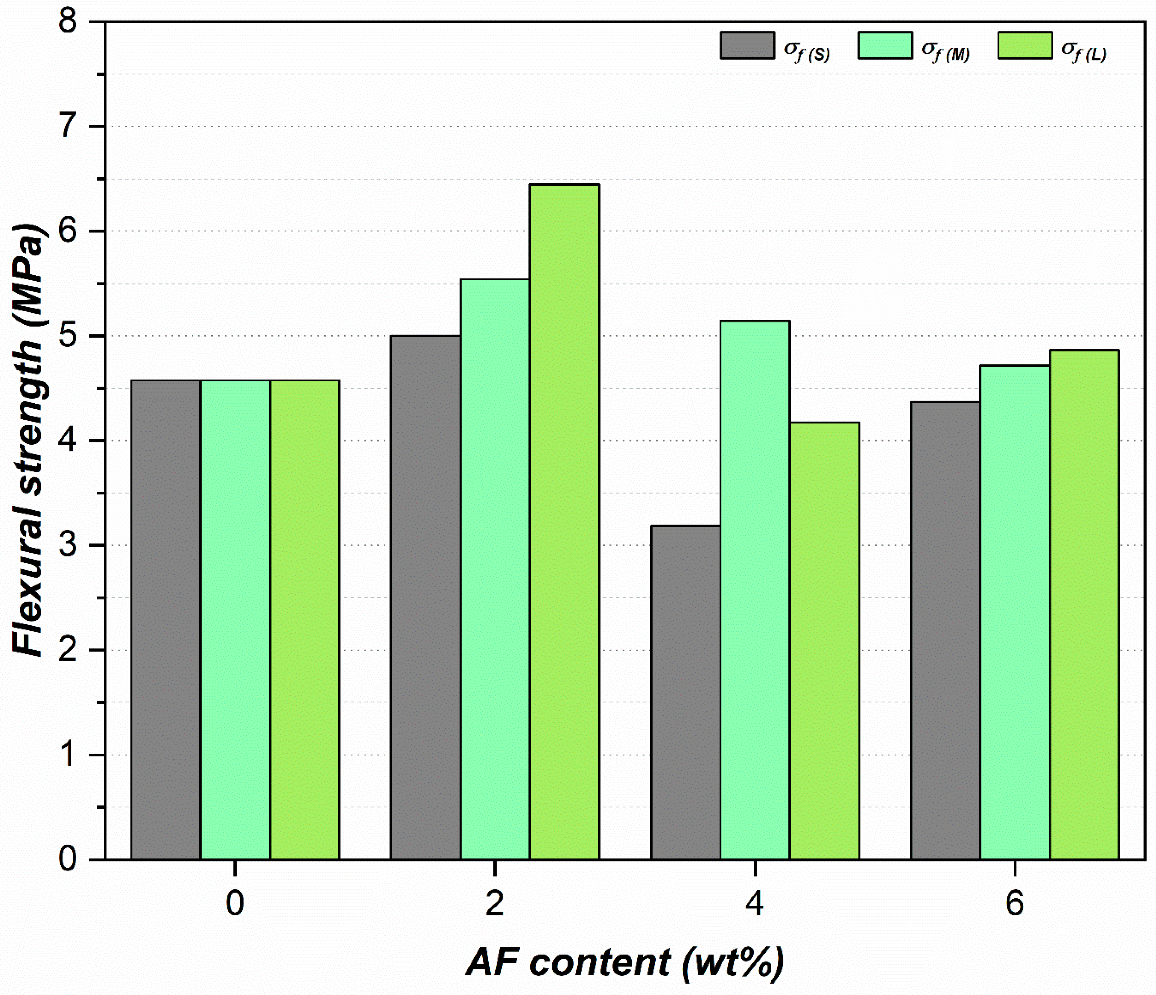 Buildings 15 01187 g009