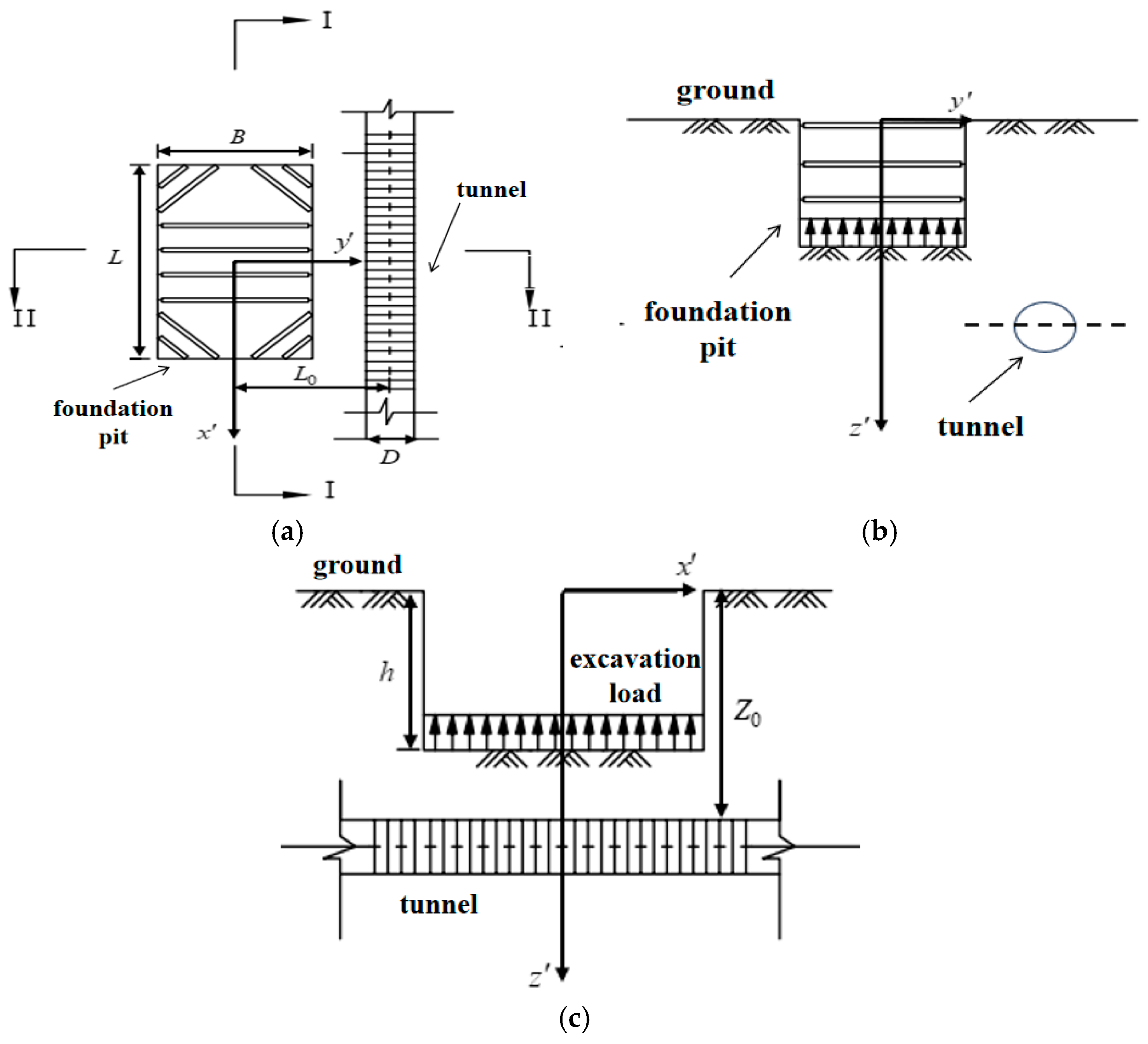Buildings 15 01194 g001