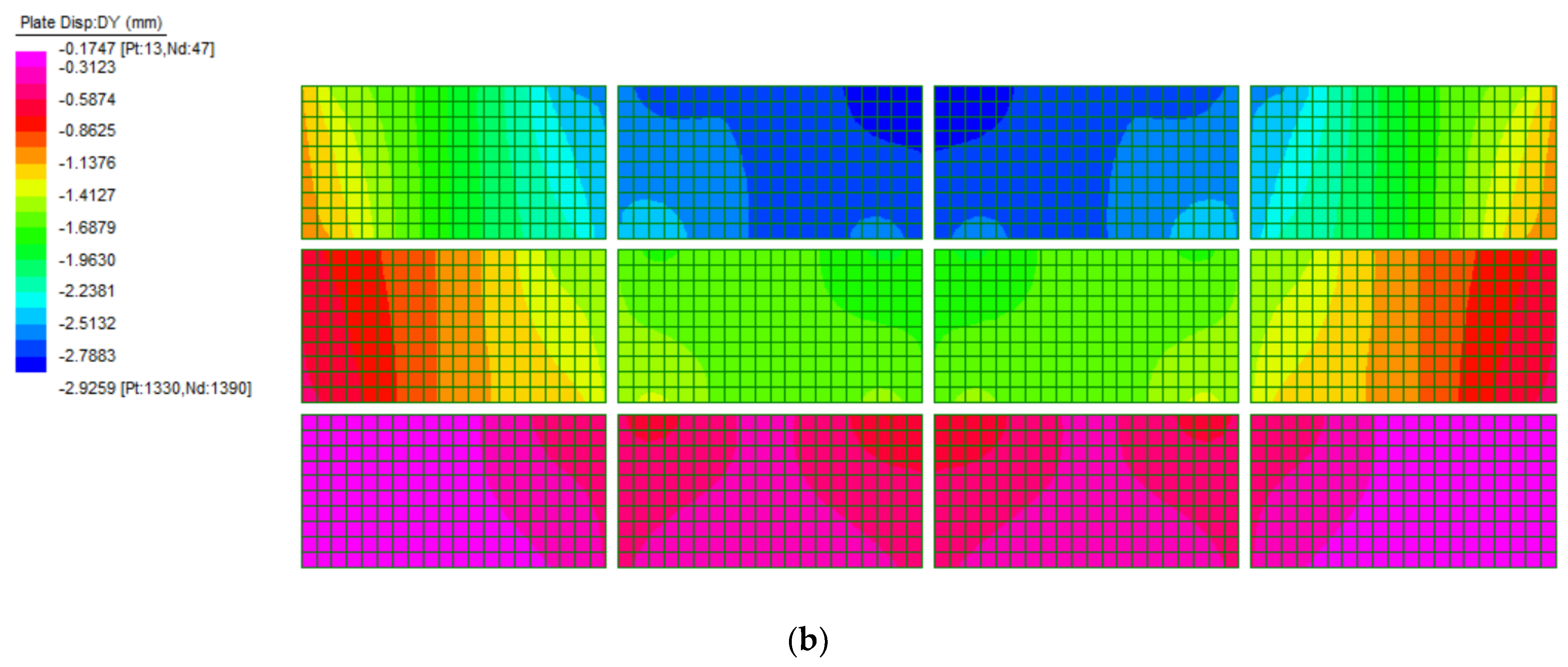 Buildings 15 01196 g008b