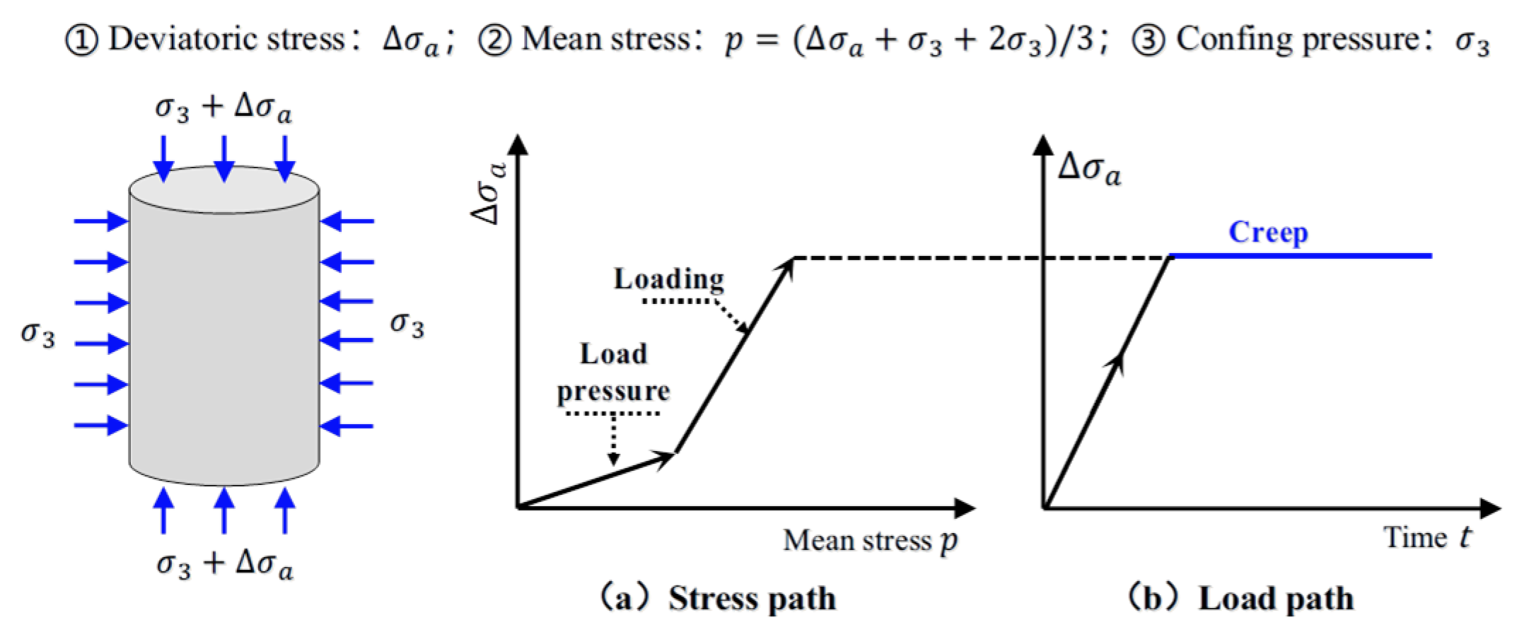 Buildings 15 01199 g001
