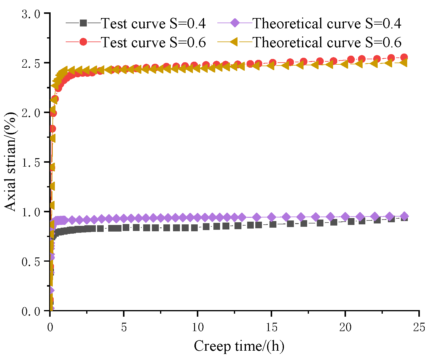 Buildings 15 01199 g009