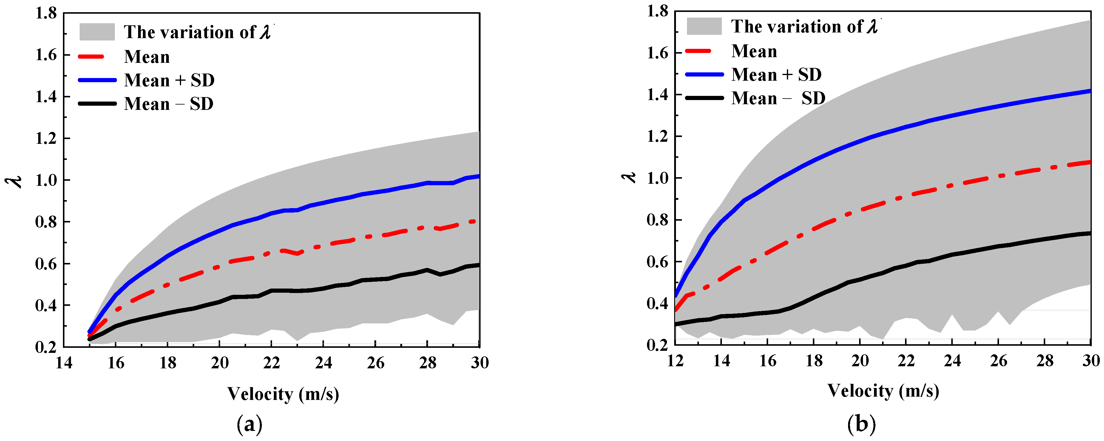 Buildings 15 01222 g005