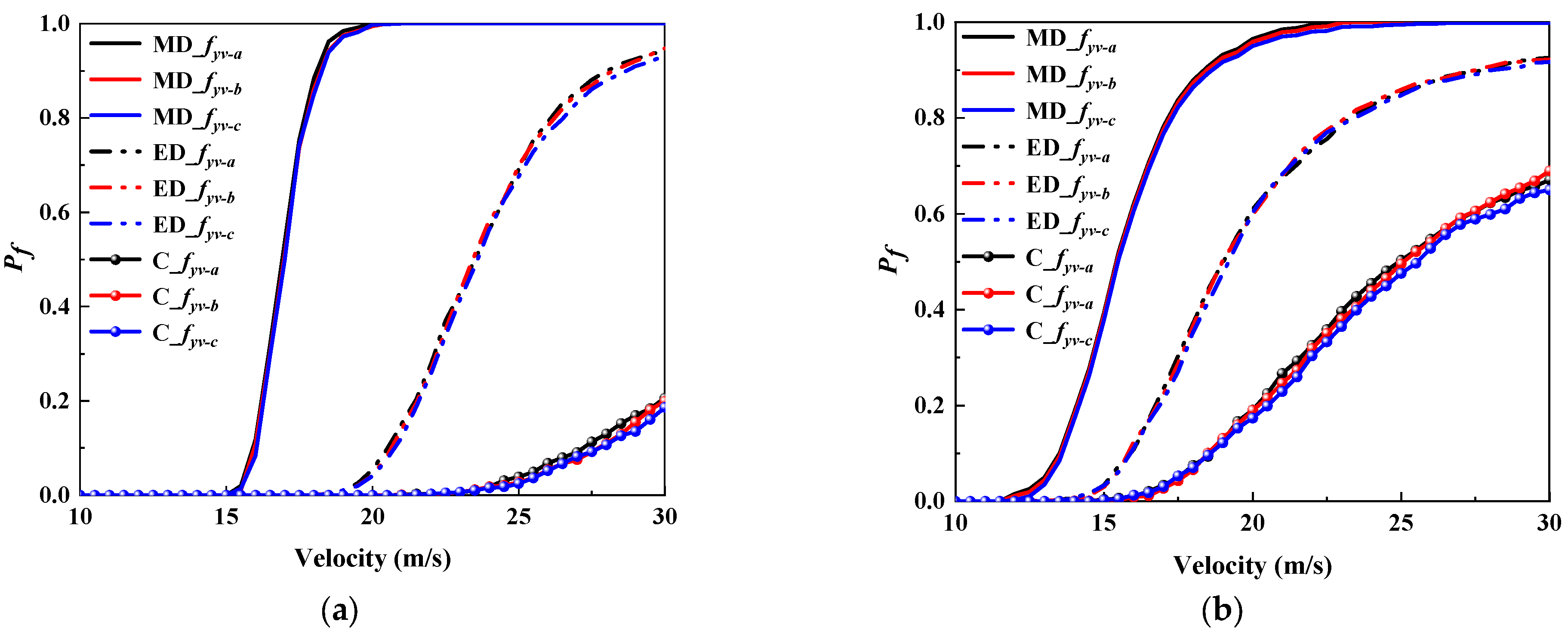 Buildings 15 01222 g009