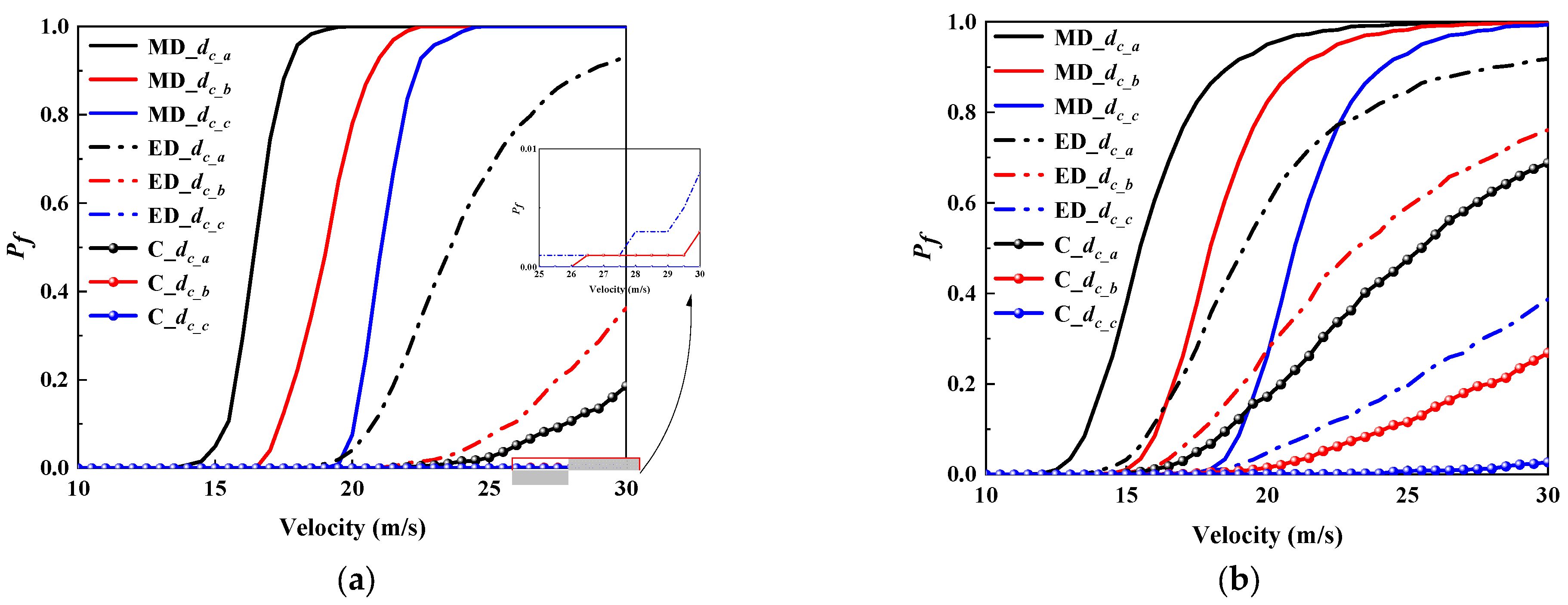 Buildings 15 01222 g010