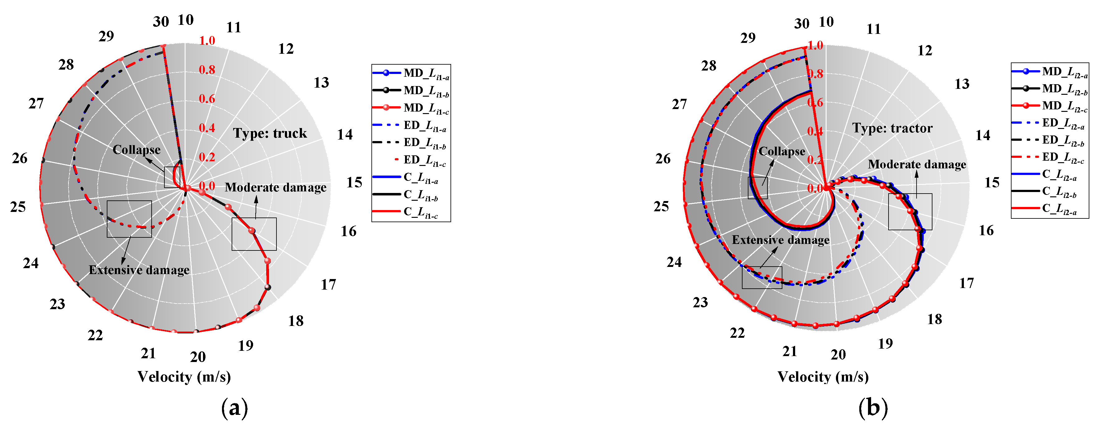 Buildings 15 01222 g012
