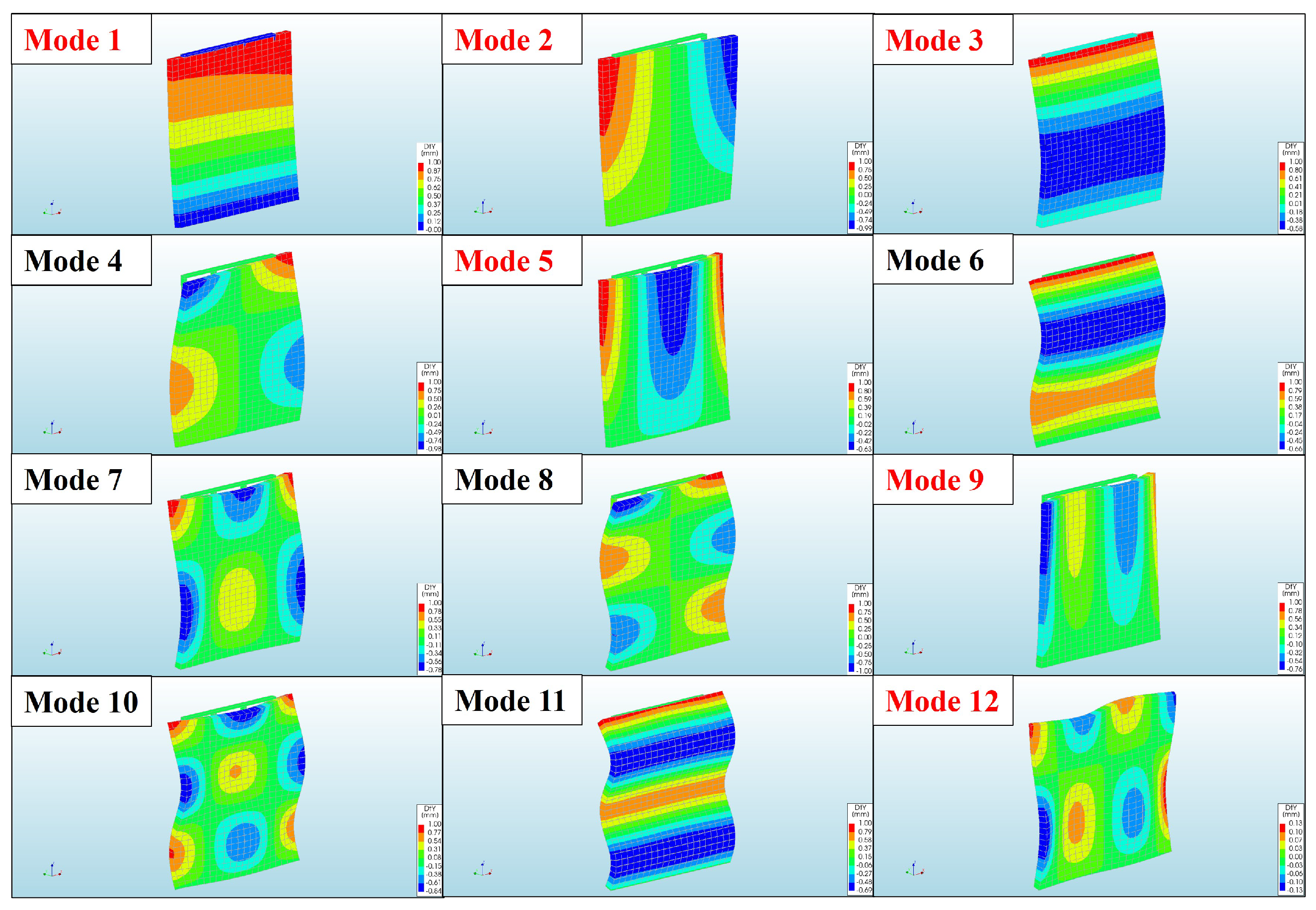 Buildings 15 01226 g004