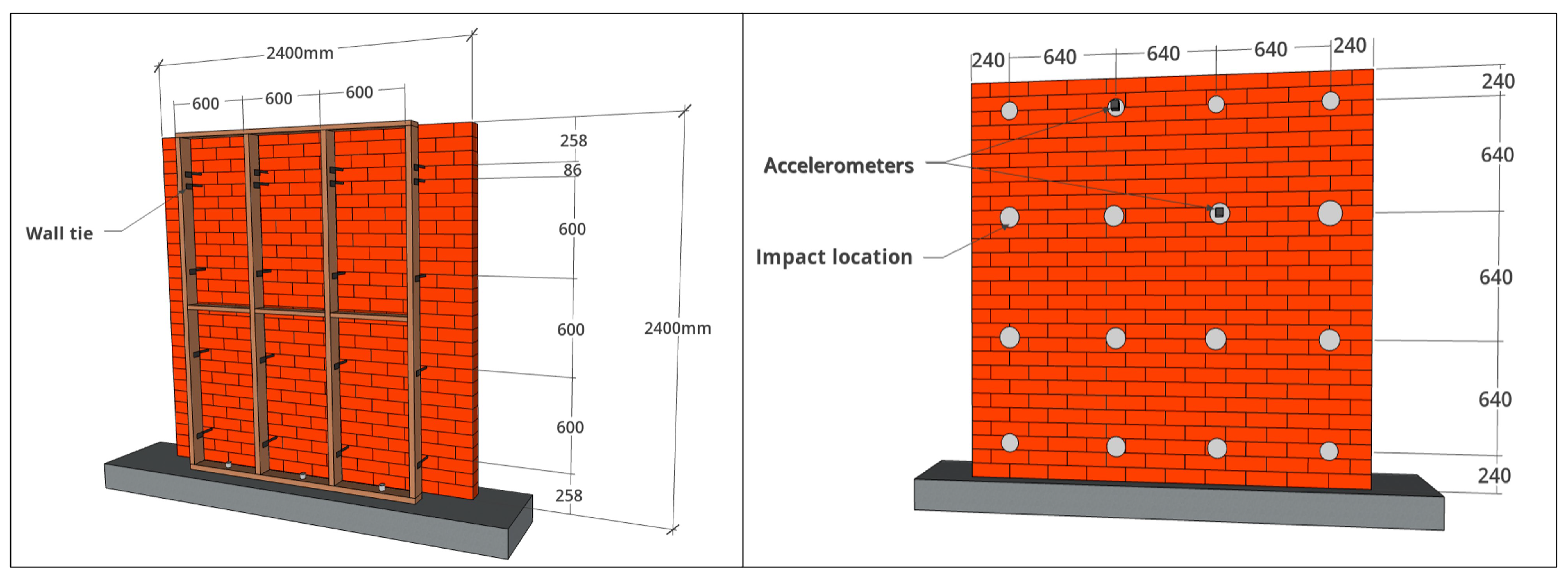 Buildings 15 01226 g005