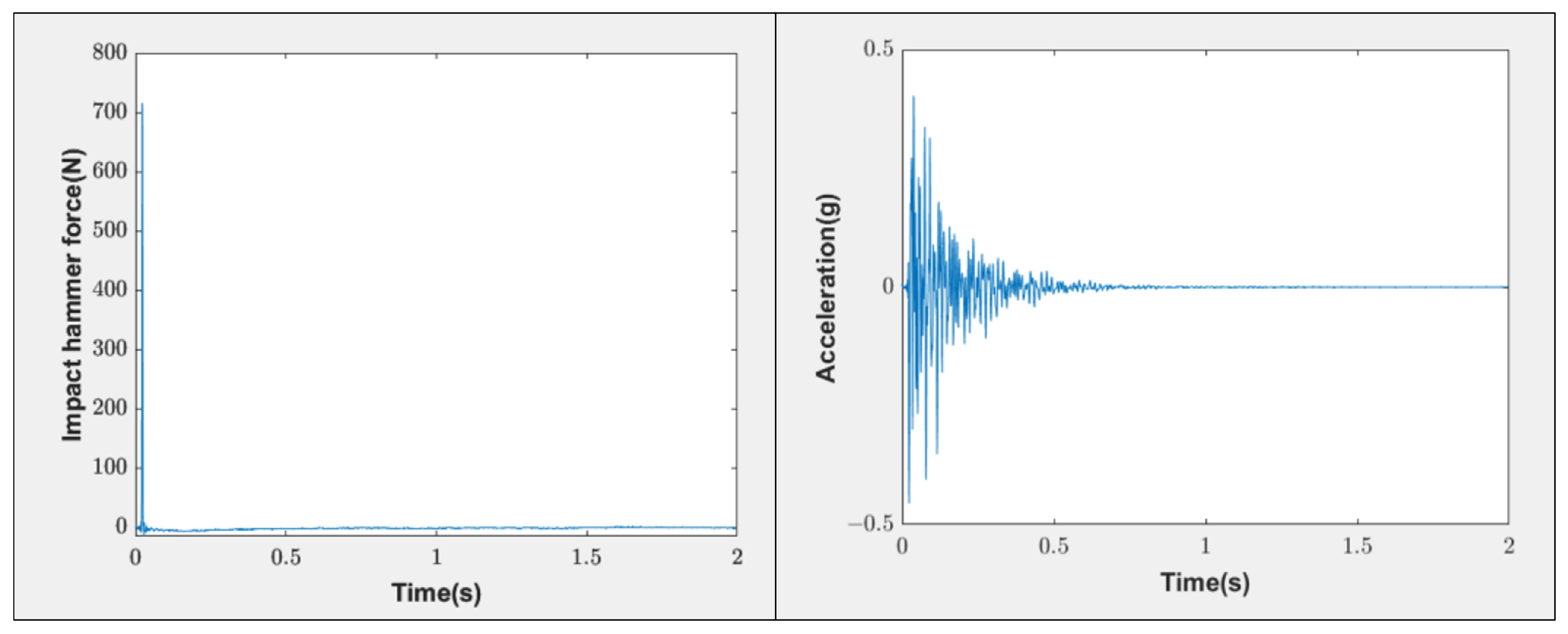 Buildings 15 01226 g008