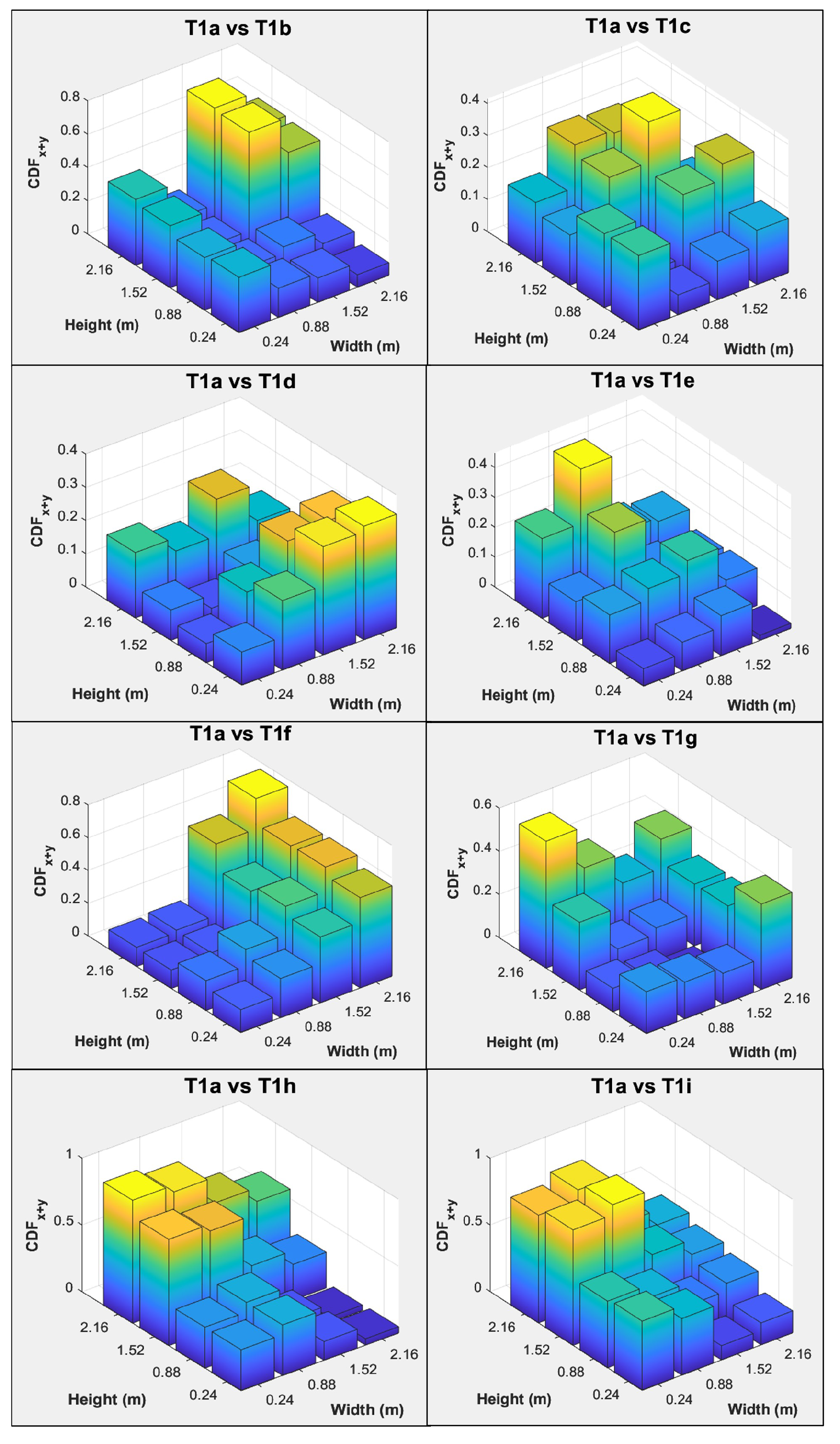 Buildings 15 01226 g014