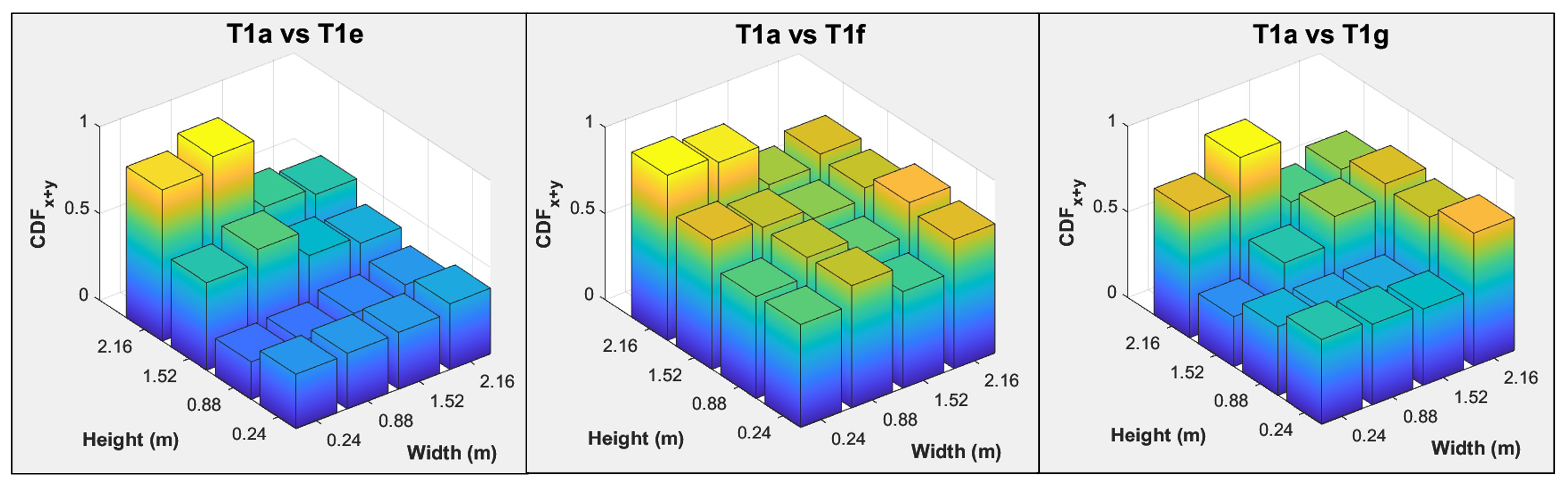 Buildings 15 01226 g015