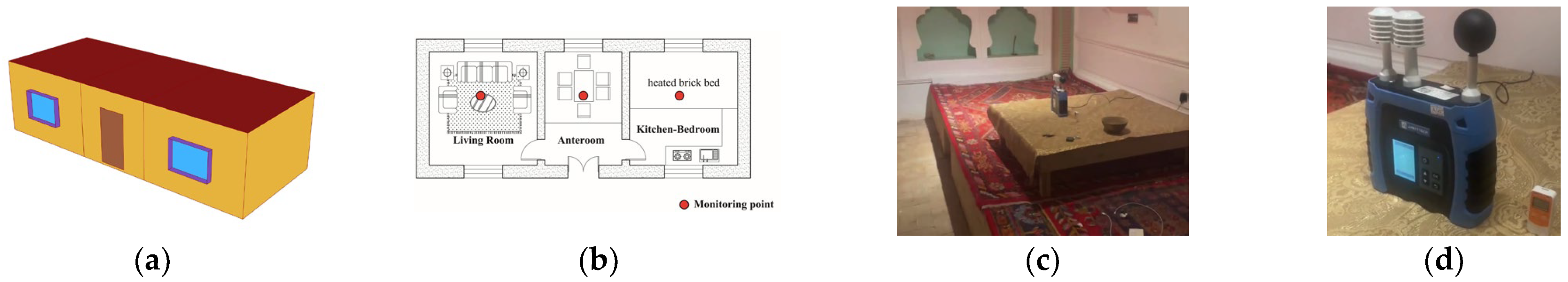 Buildings 15 01240 g003