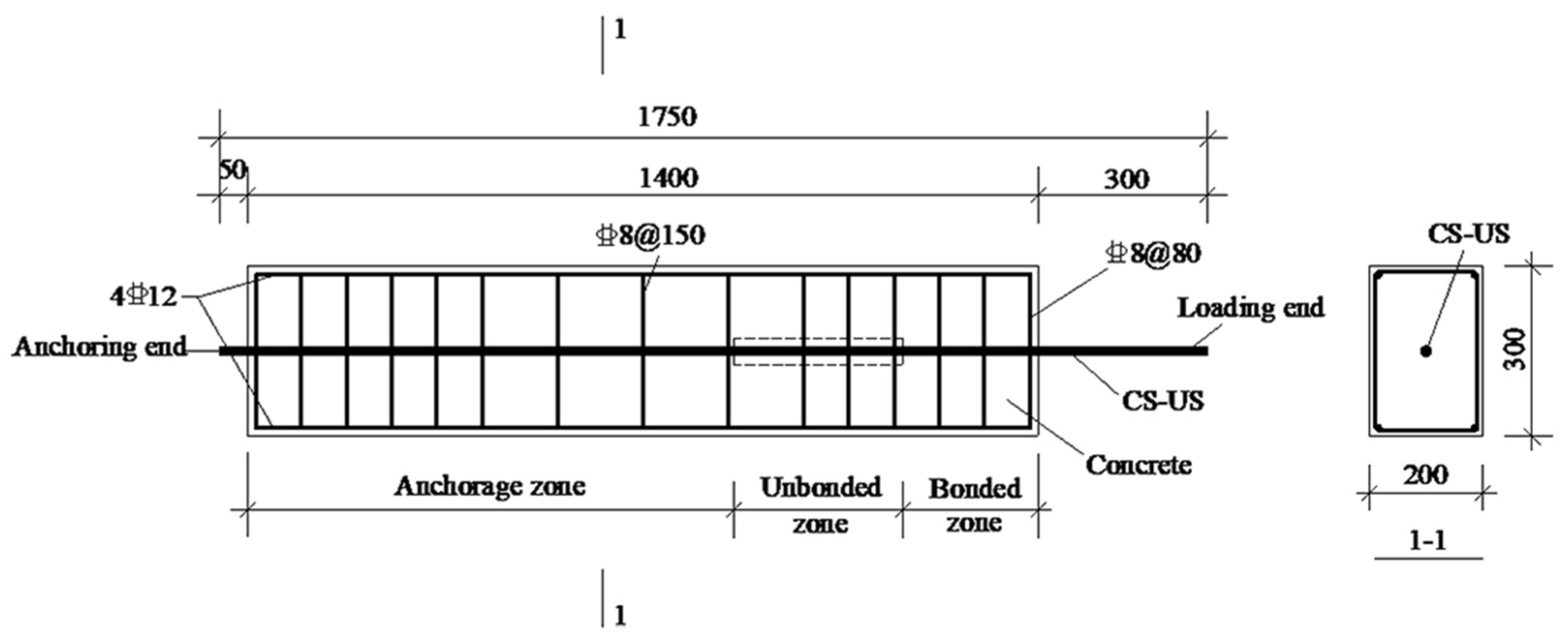 Buildings 15 01276 g002