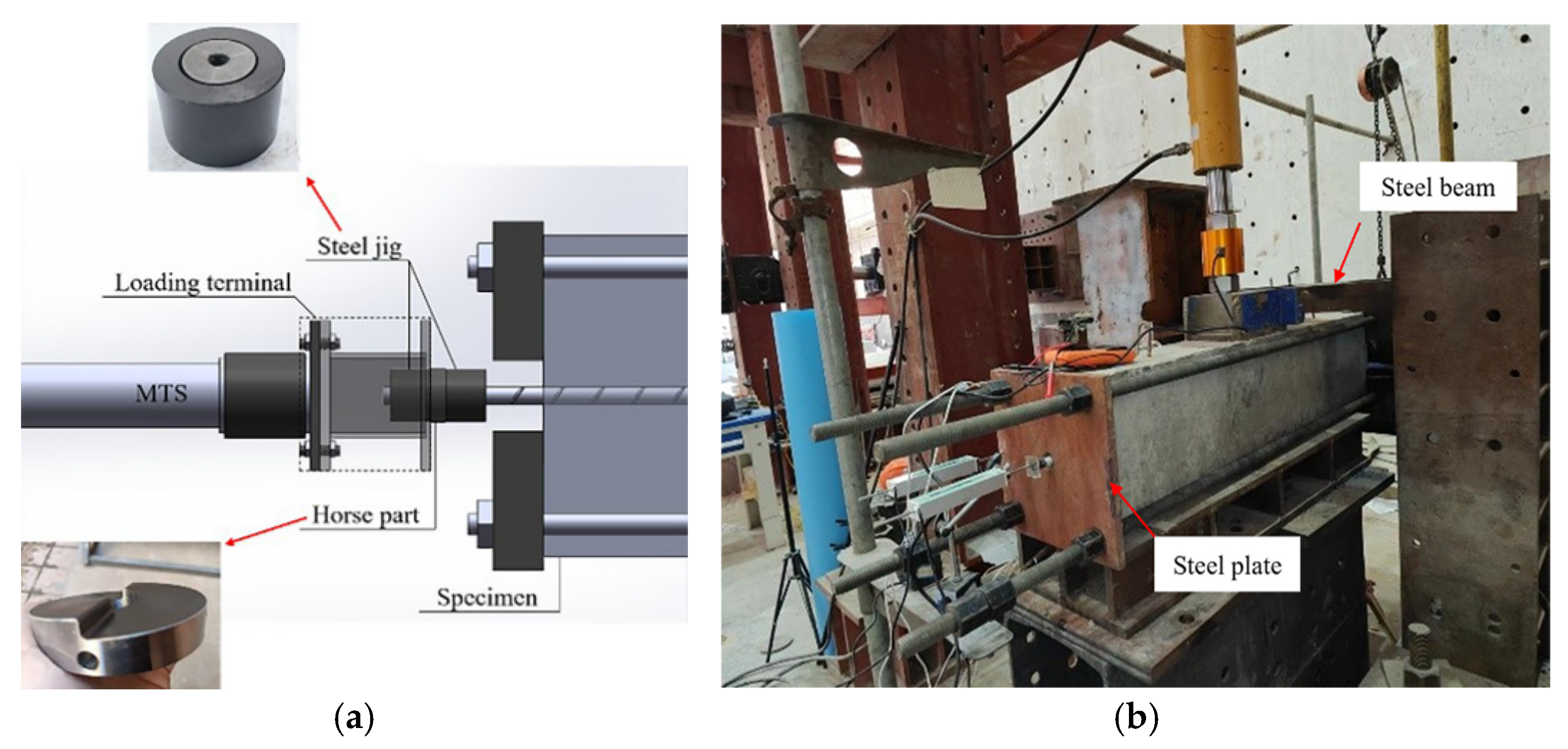 Buildings 15 01276 g003