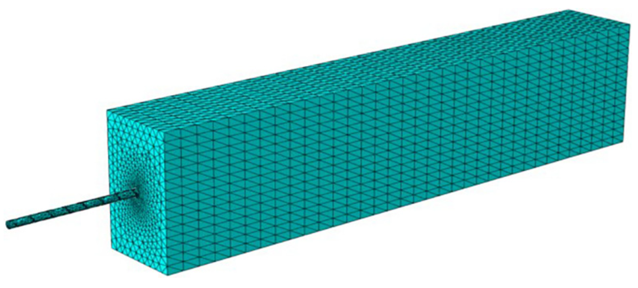 Buildings 15 01276 g008