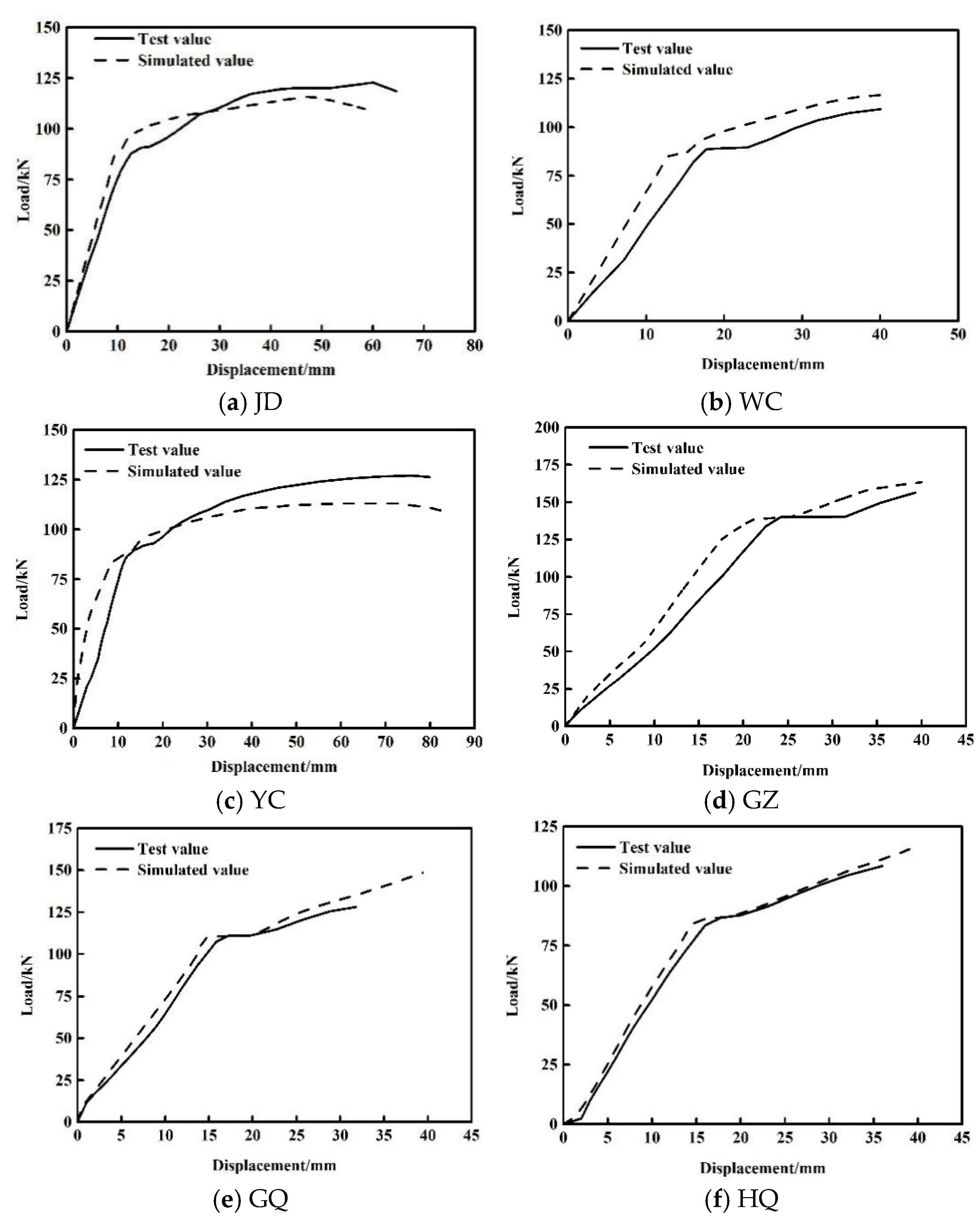 Buildings 15 01276 g010