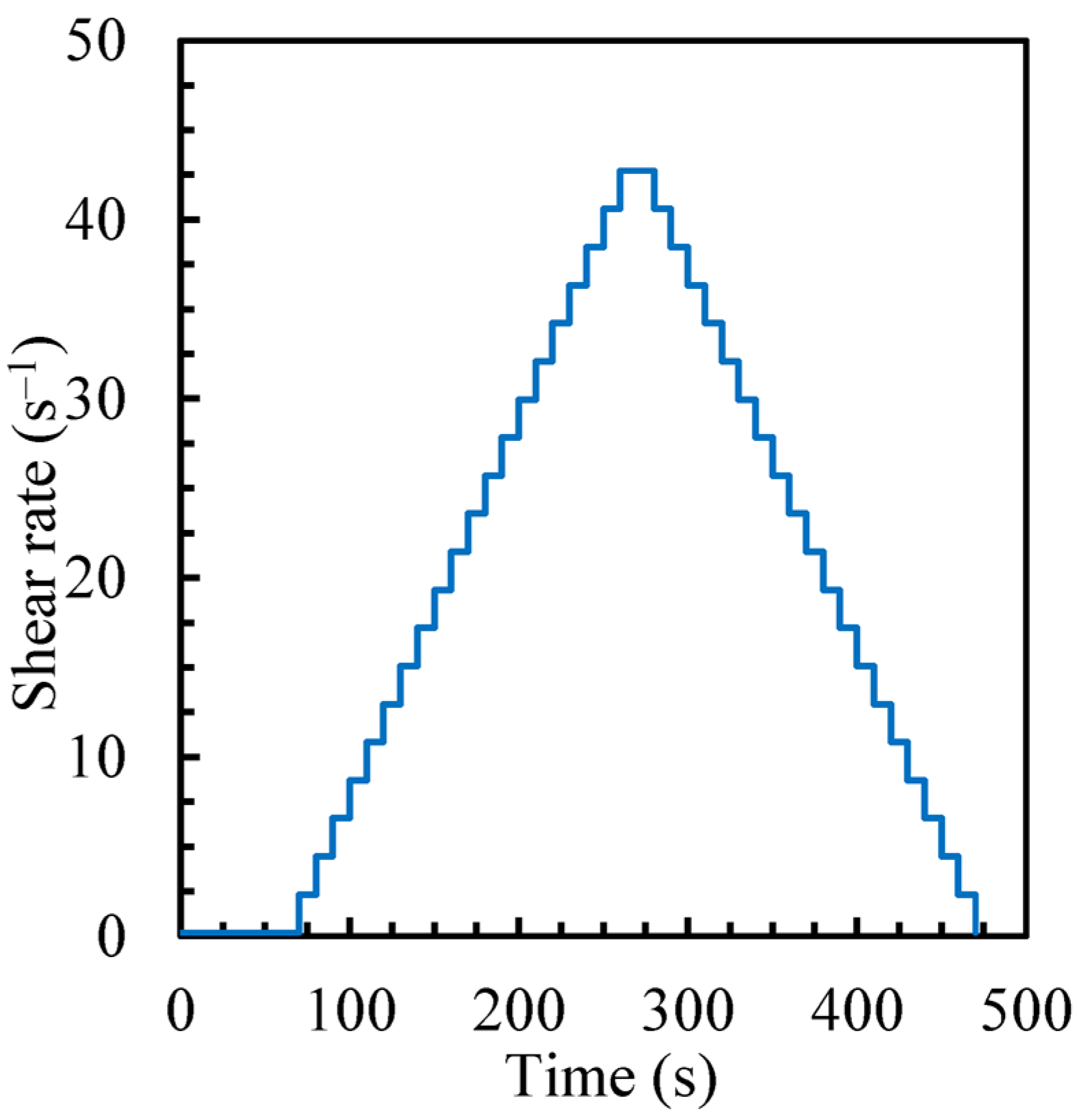 Buildings 15 01280 g001