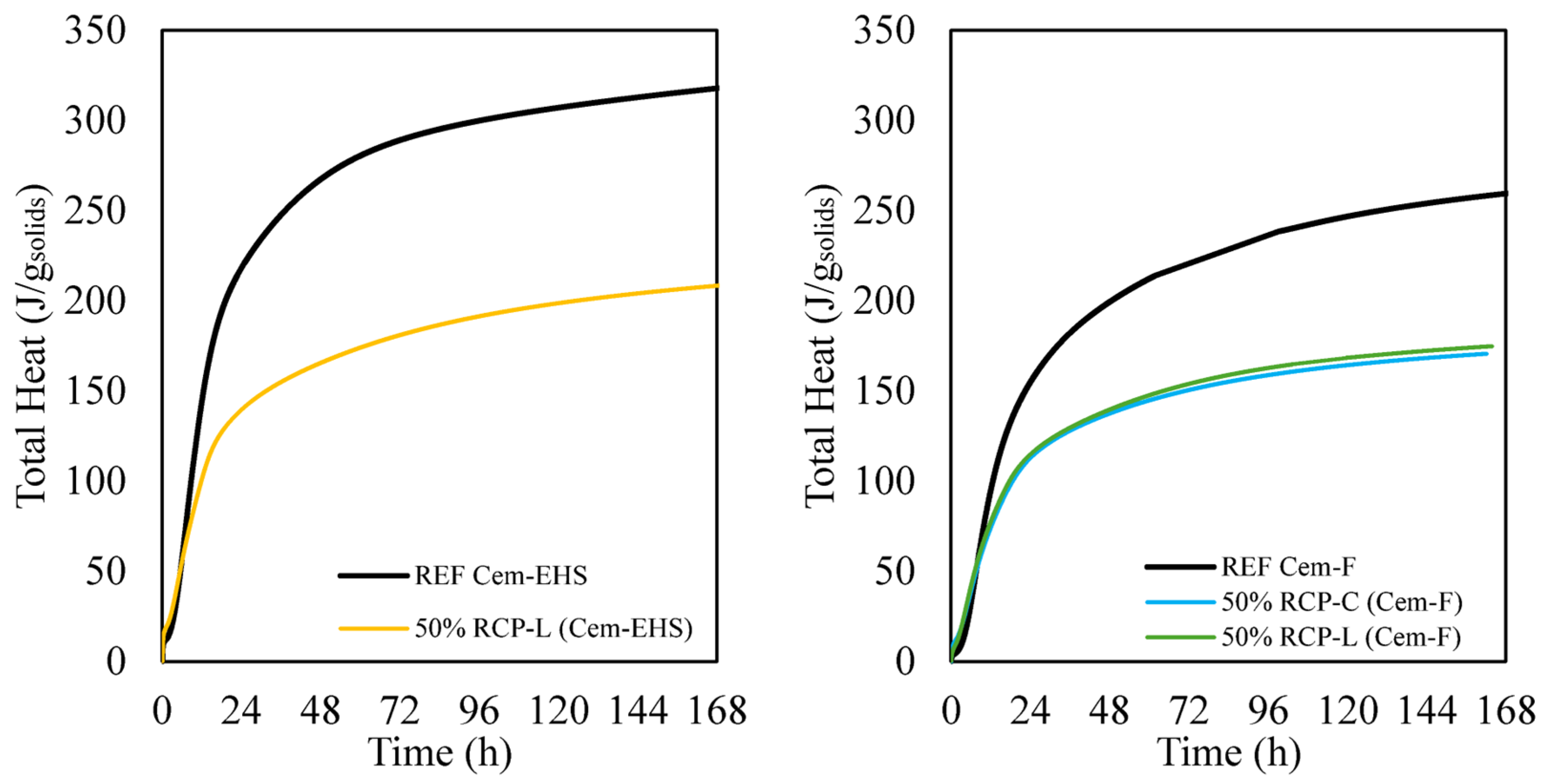 Buildings 15 01280 g010